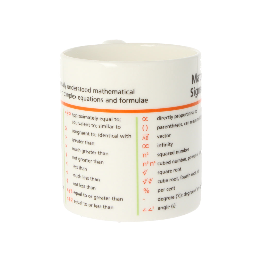 Mathematical Signs & Symbols Mug