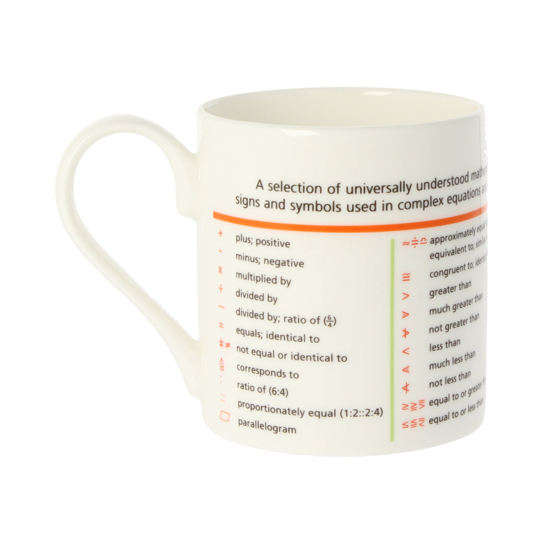 Mathematical Signs & Symbols Mug