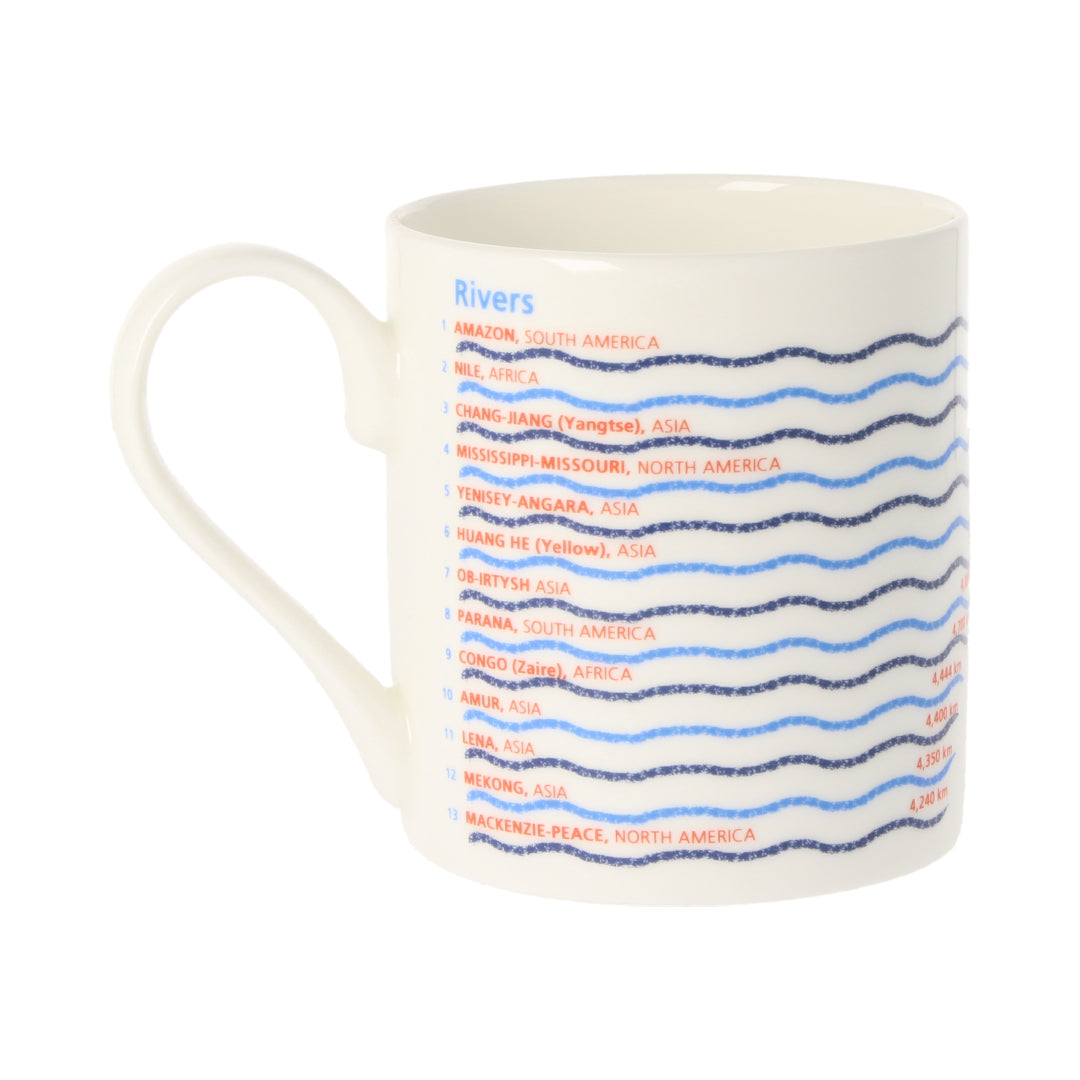 Rivers & Mountains Mug