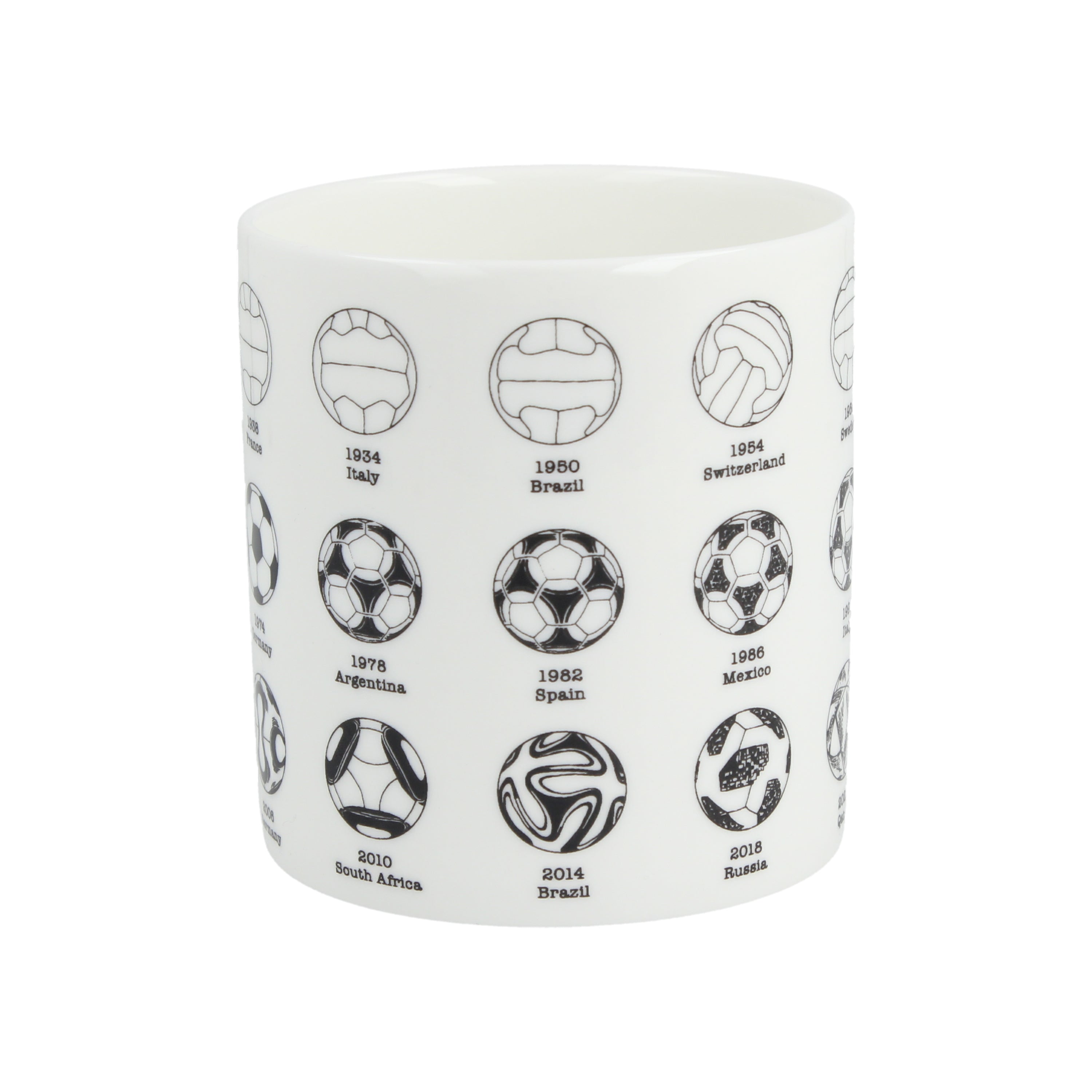 Footballs Mug