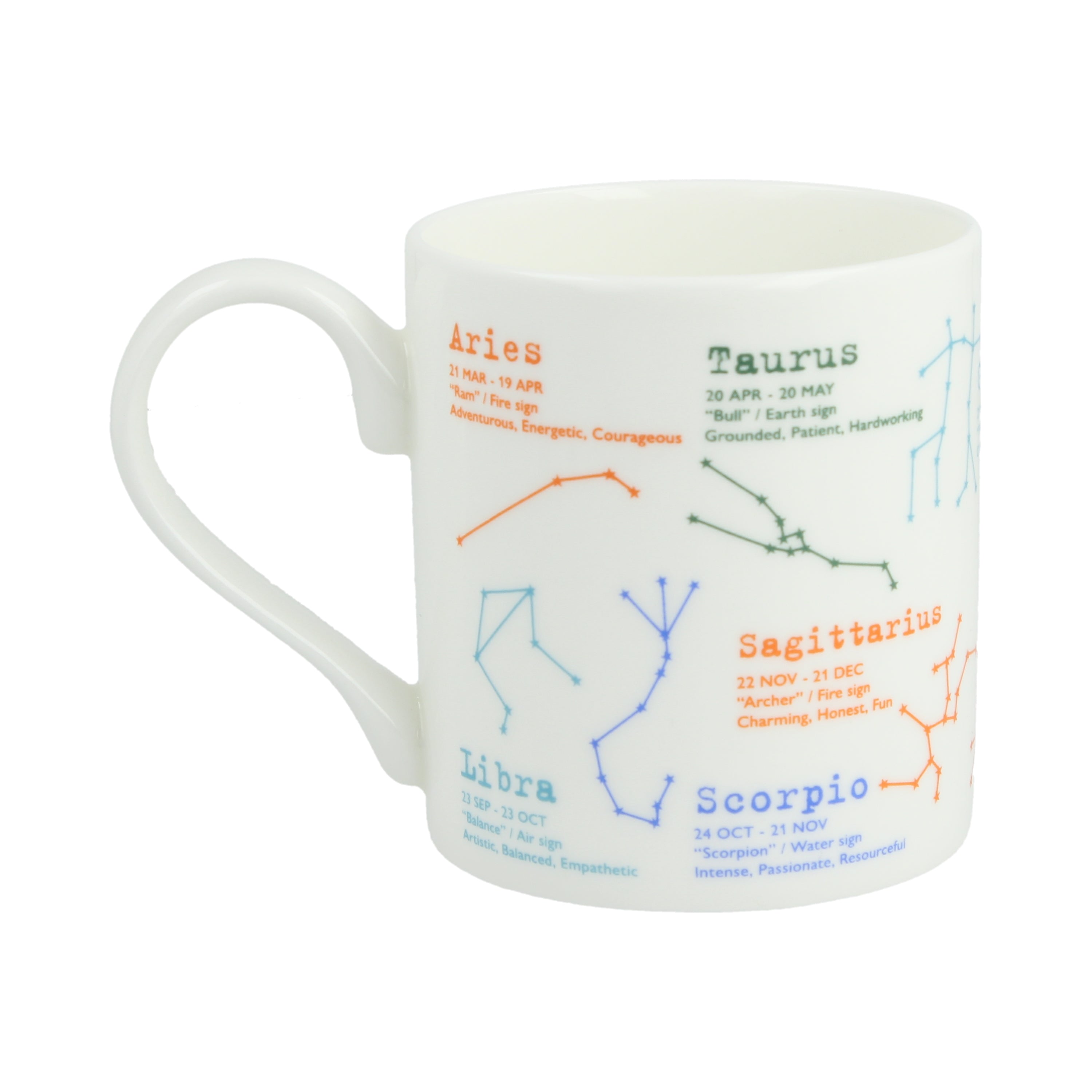 Horoscopes Mug