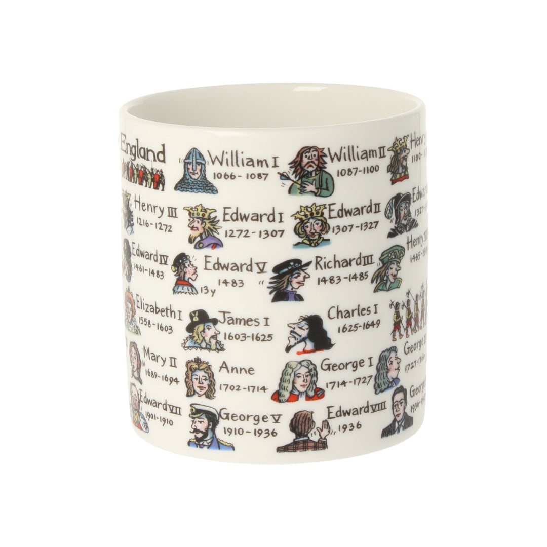 Kings & Queens of England with Dates Mug