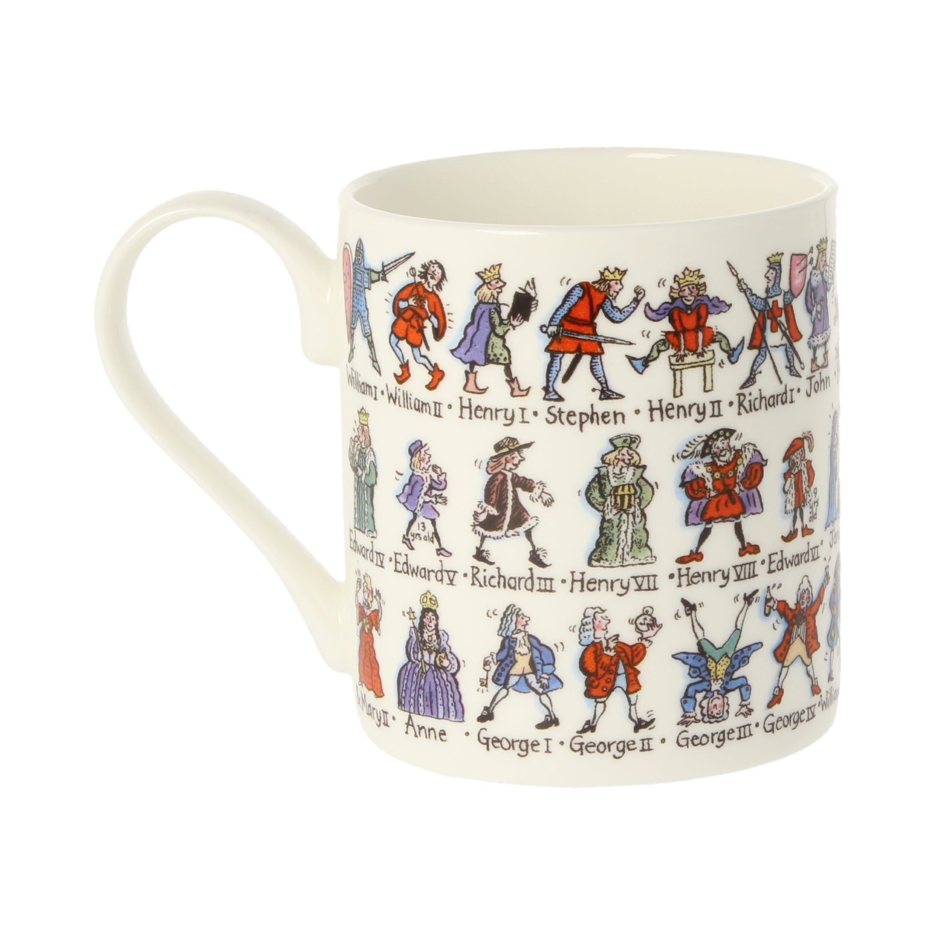 Famous Scots Mug