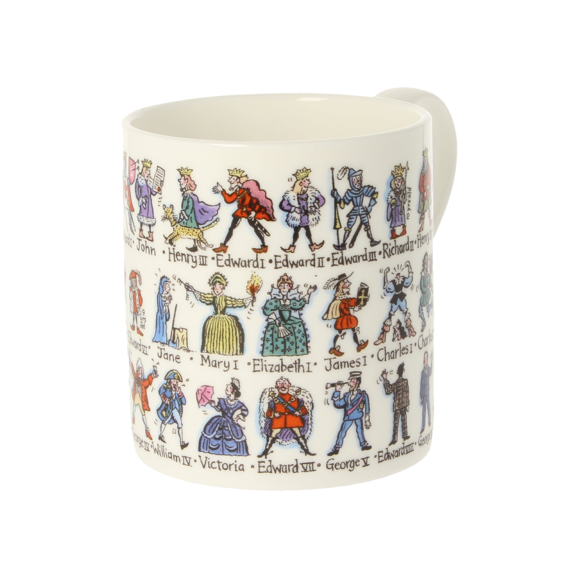 Famous Scots Mug