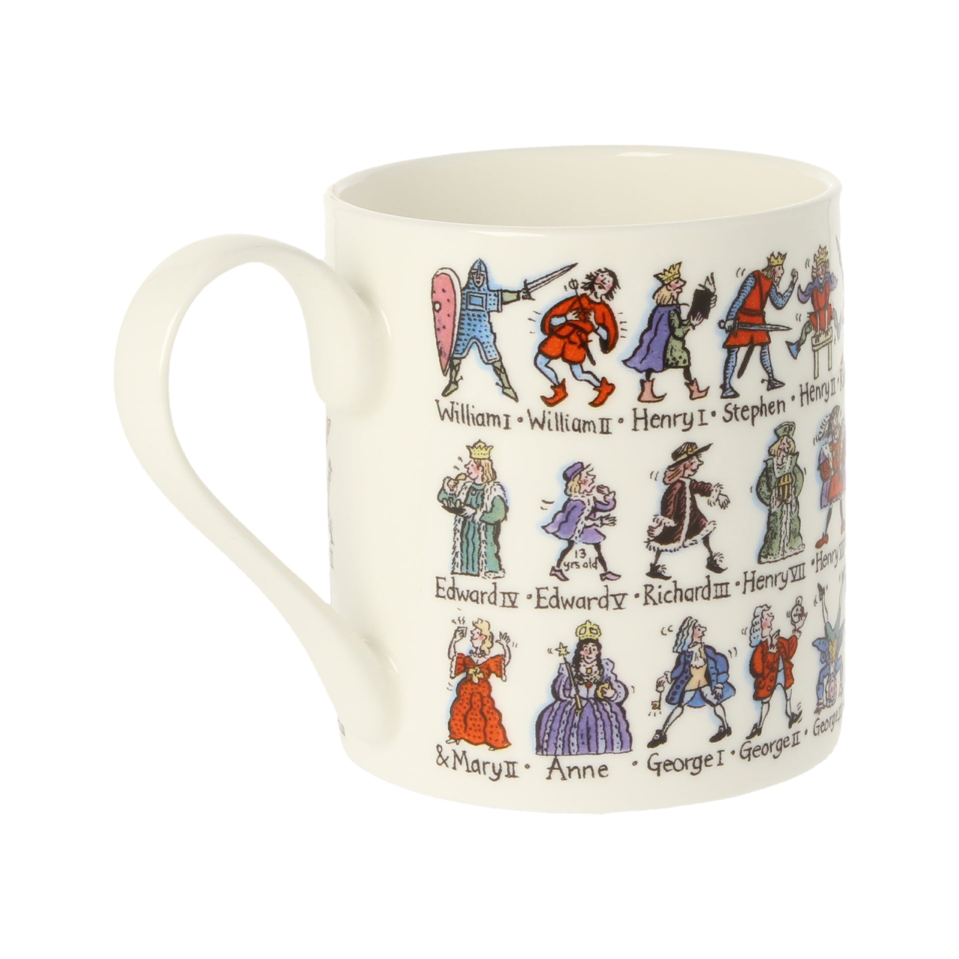 Famous Scots Mug