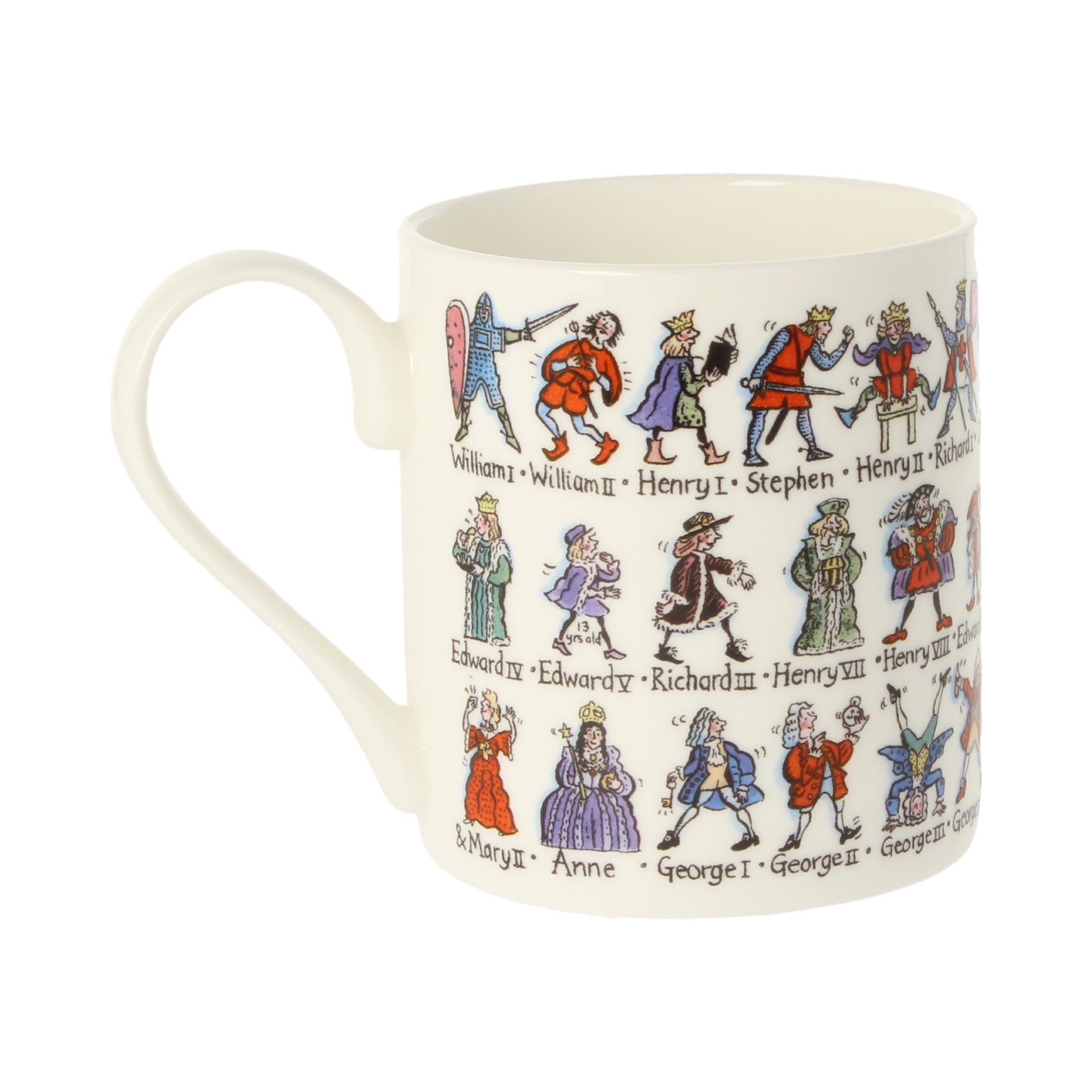 Famous Scots Mug