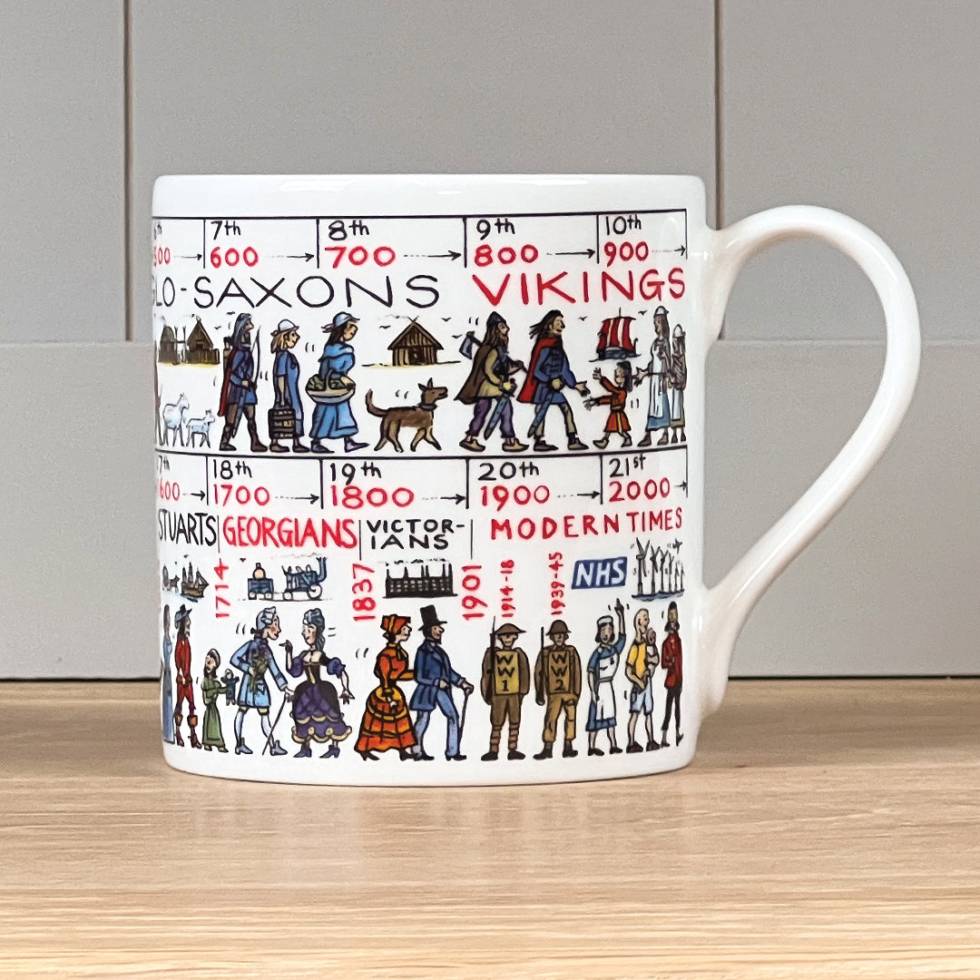 Walking History Mug