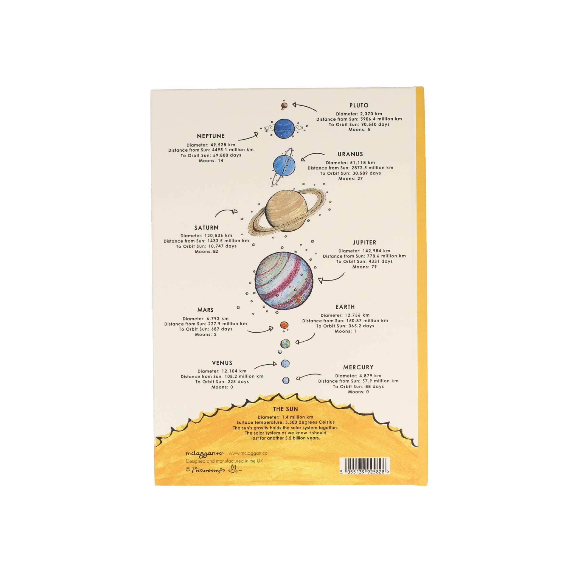 Solar System Notebook
