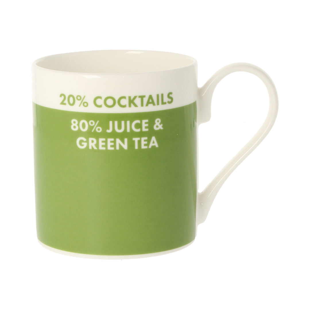 20% Cocktails 80% Juice & Green Tea Mug
