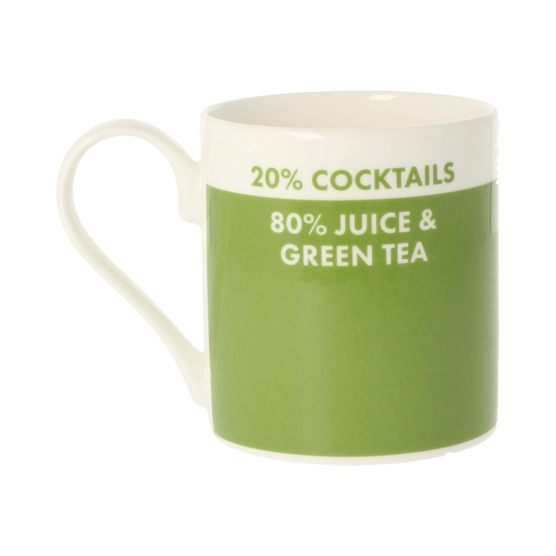 20% Cocktails 80% Juice & Green Tea Mug