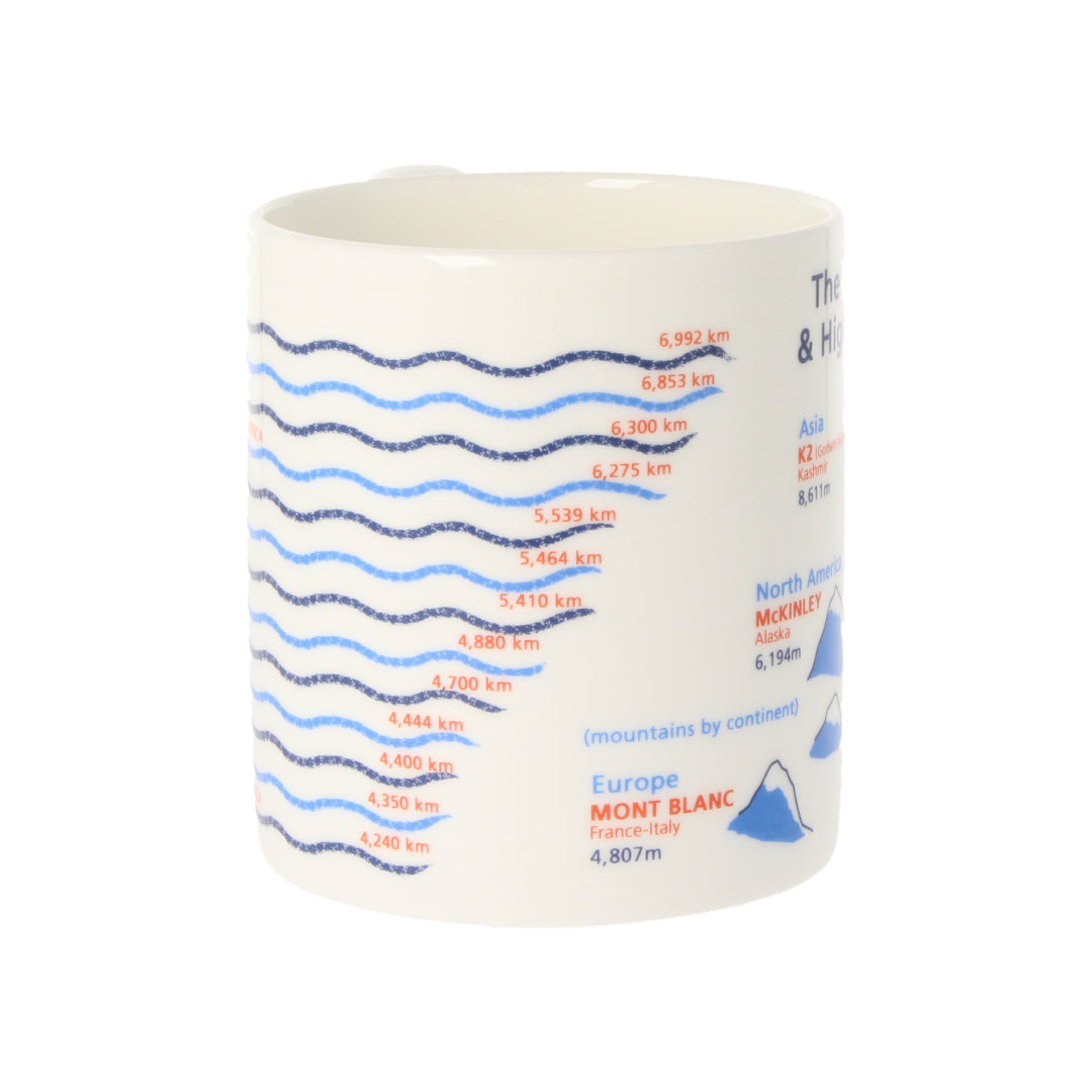 Rivers & Mountains Mug