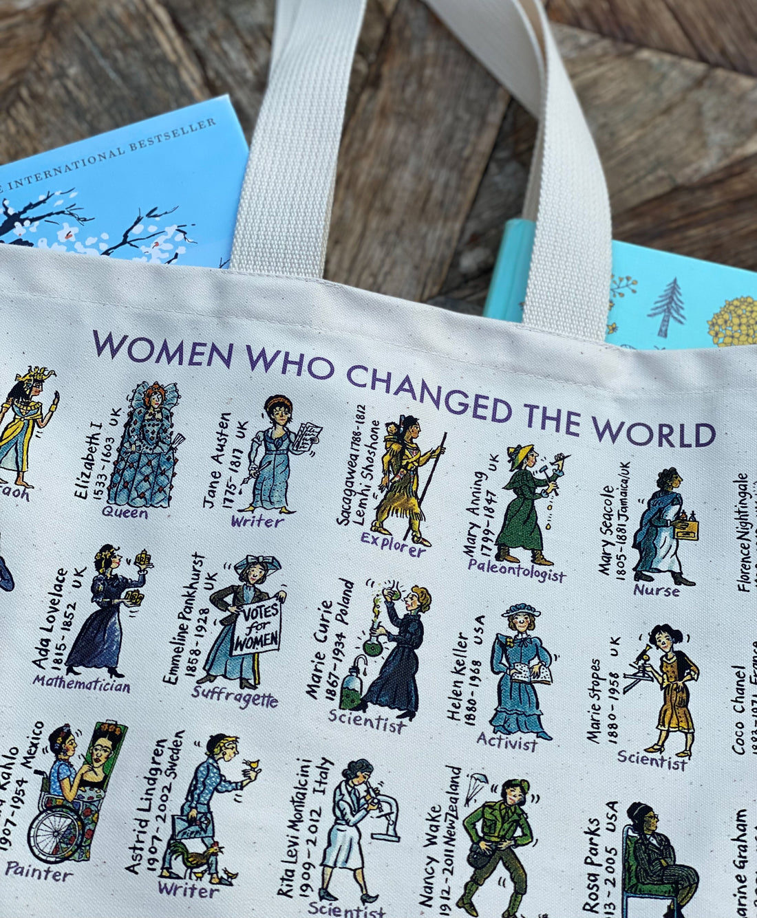Tote bags