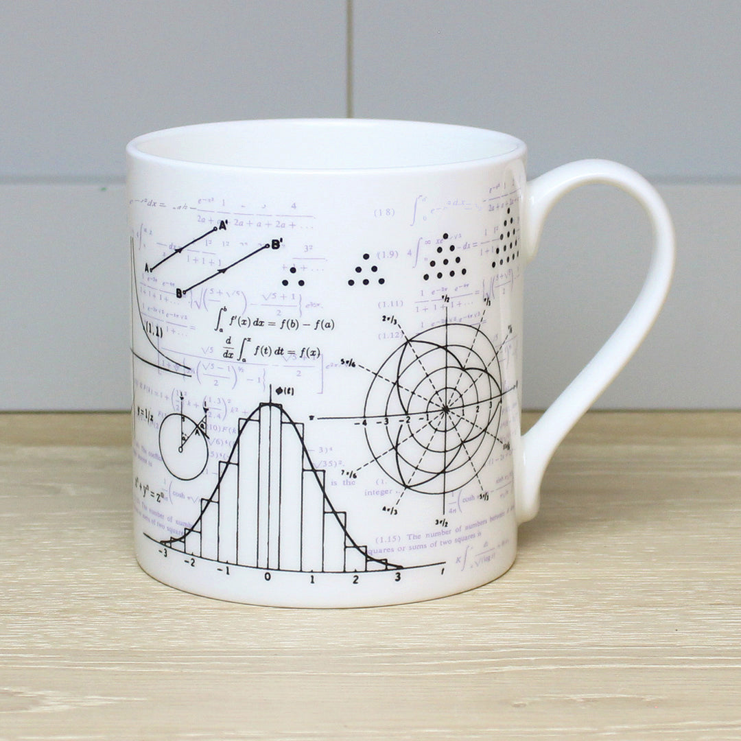 Maths Mug