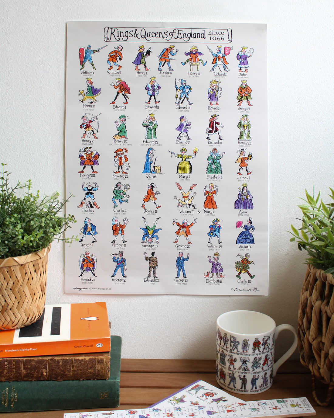 Kings &amp; Queens of England A3 Poster