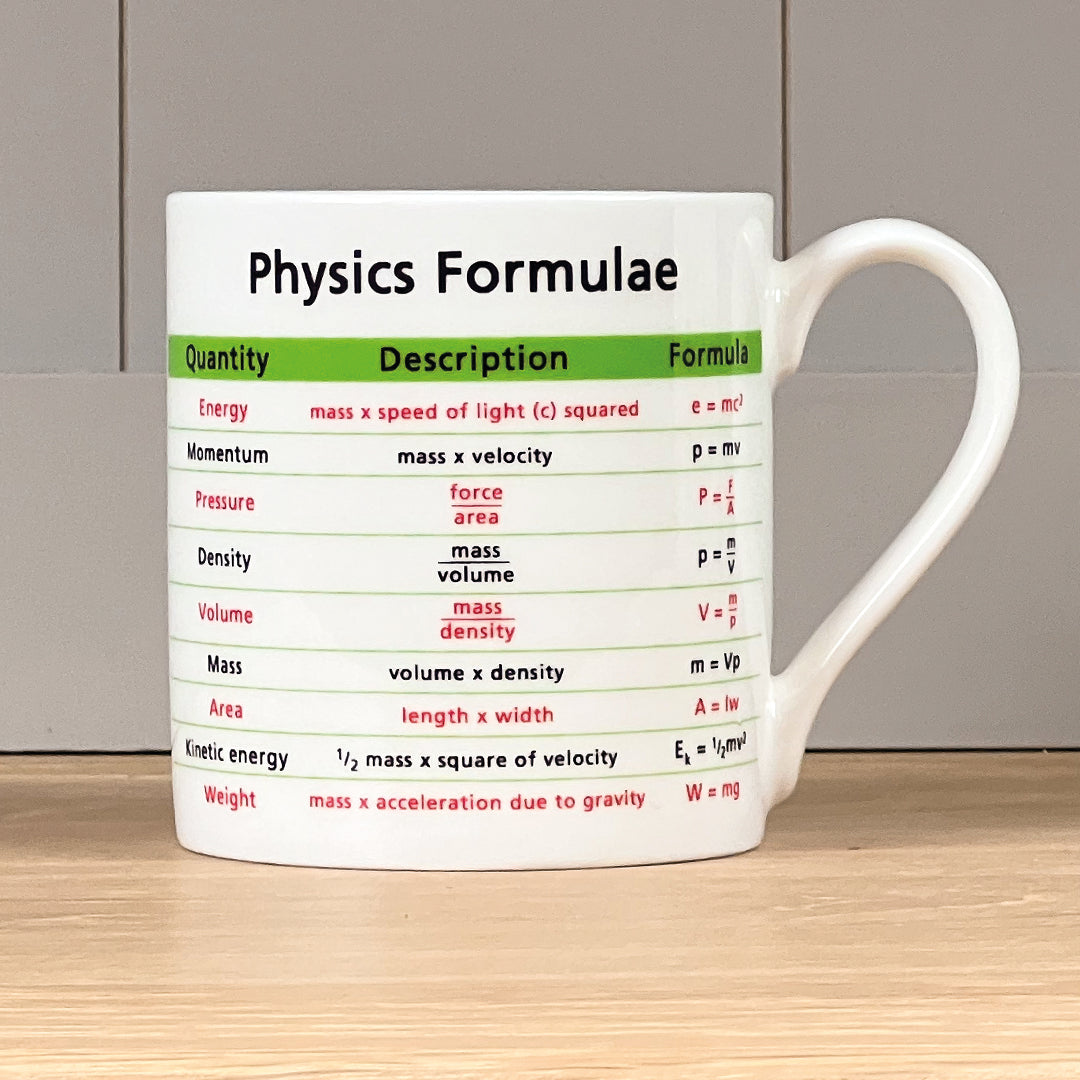Physics Formulae Mug