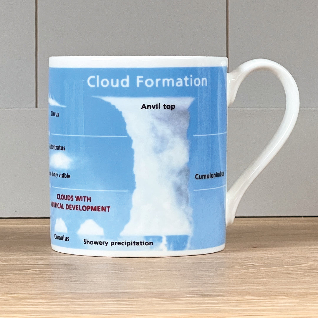 Cloud Formations Mug