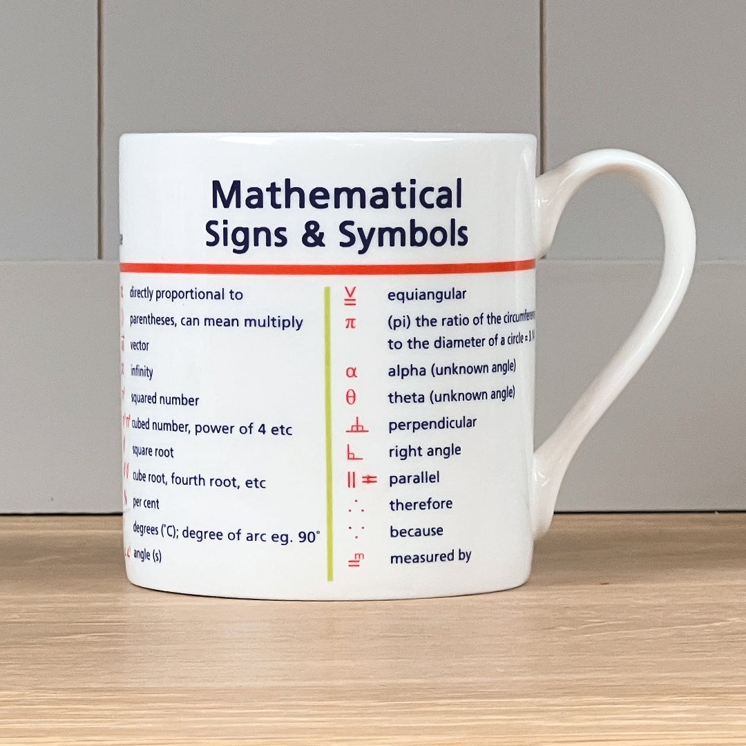 Mathematical Signs & Symbols Mug