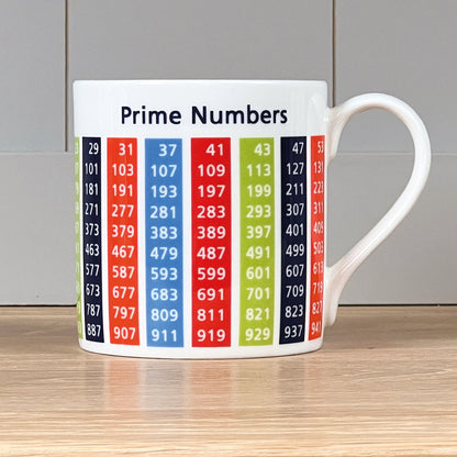 Prime Numbers Mug
