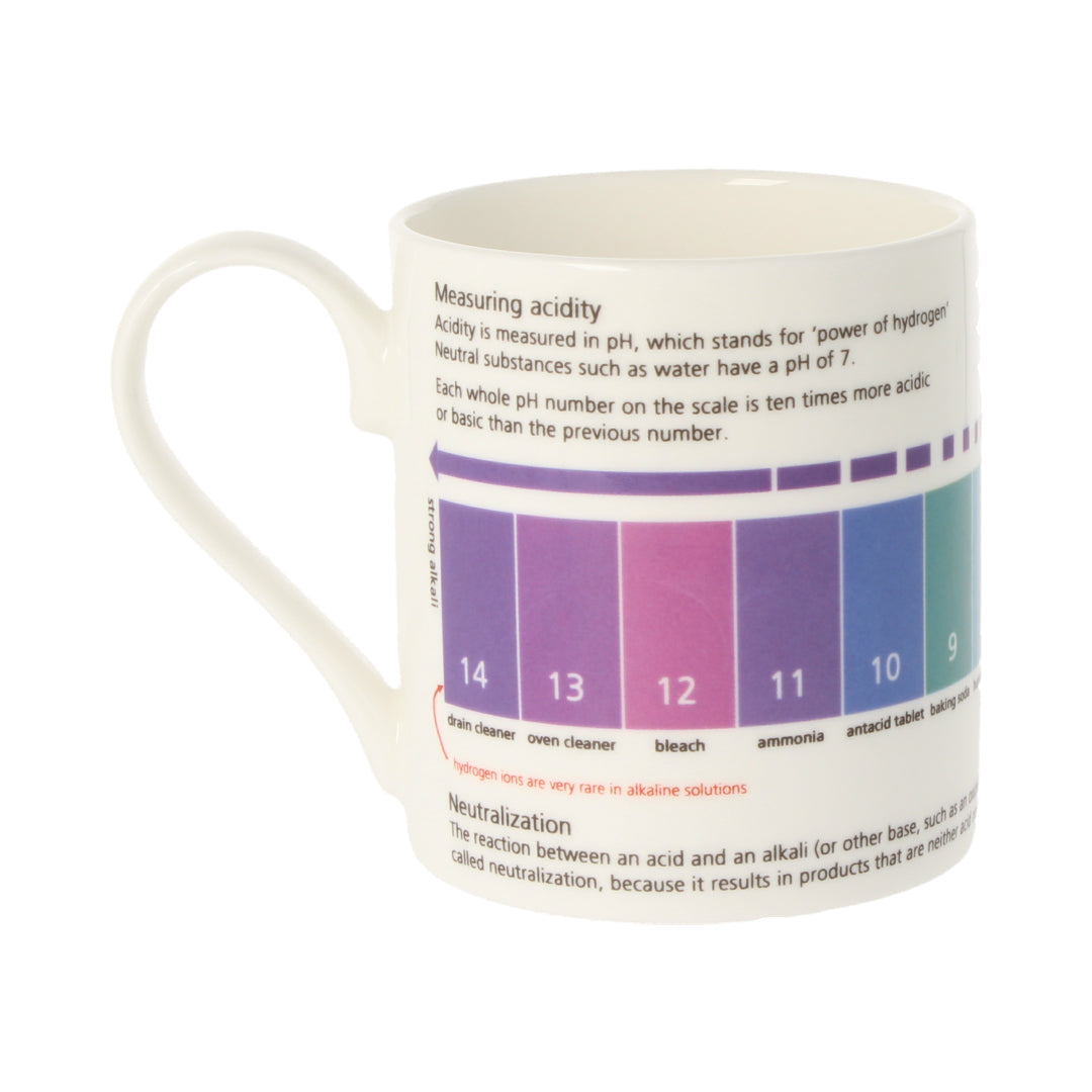 pH Scale Mug
