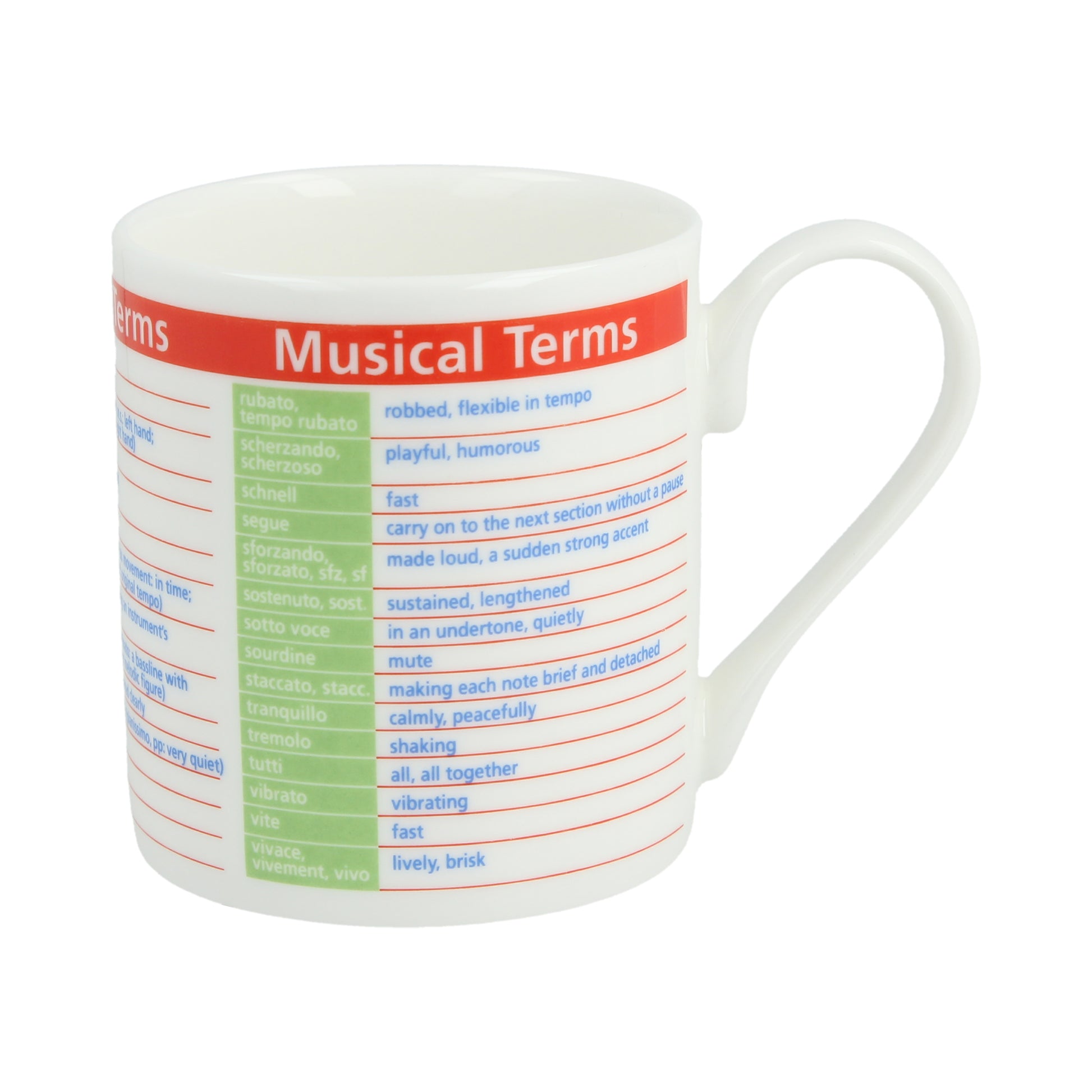 Musical Terms Mug