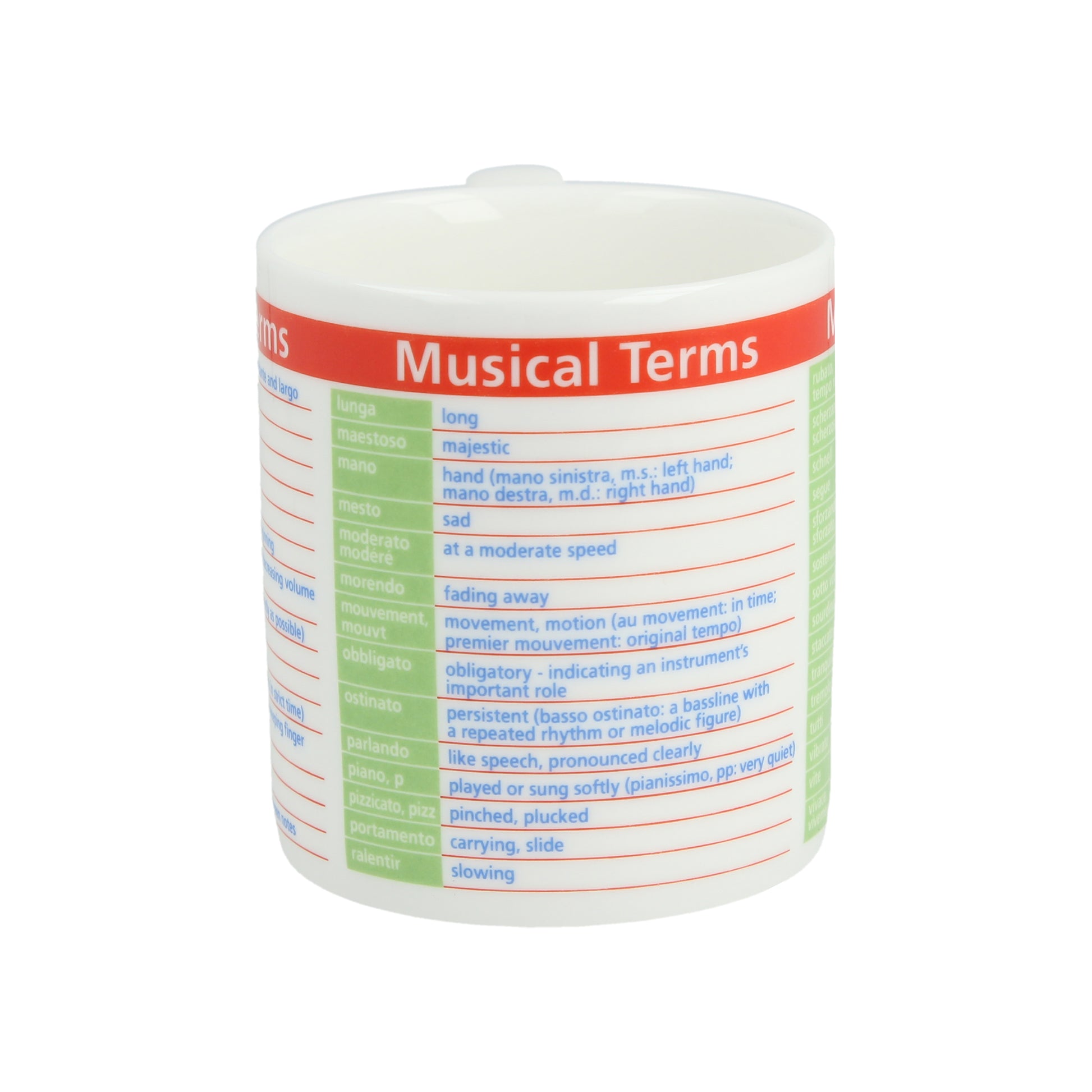 Musical Terms Mug