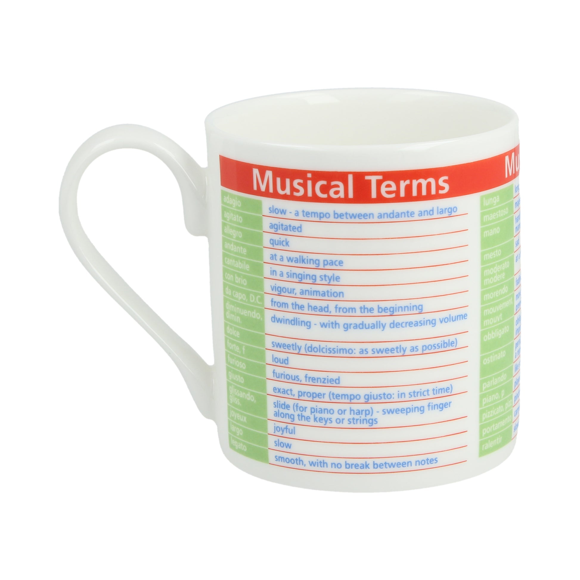Musical Terms Mug