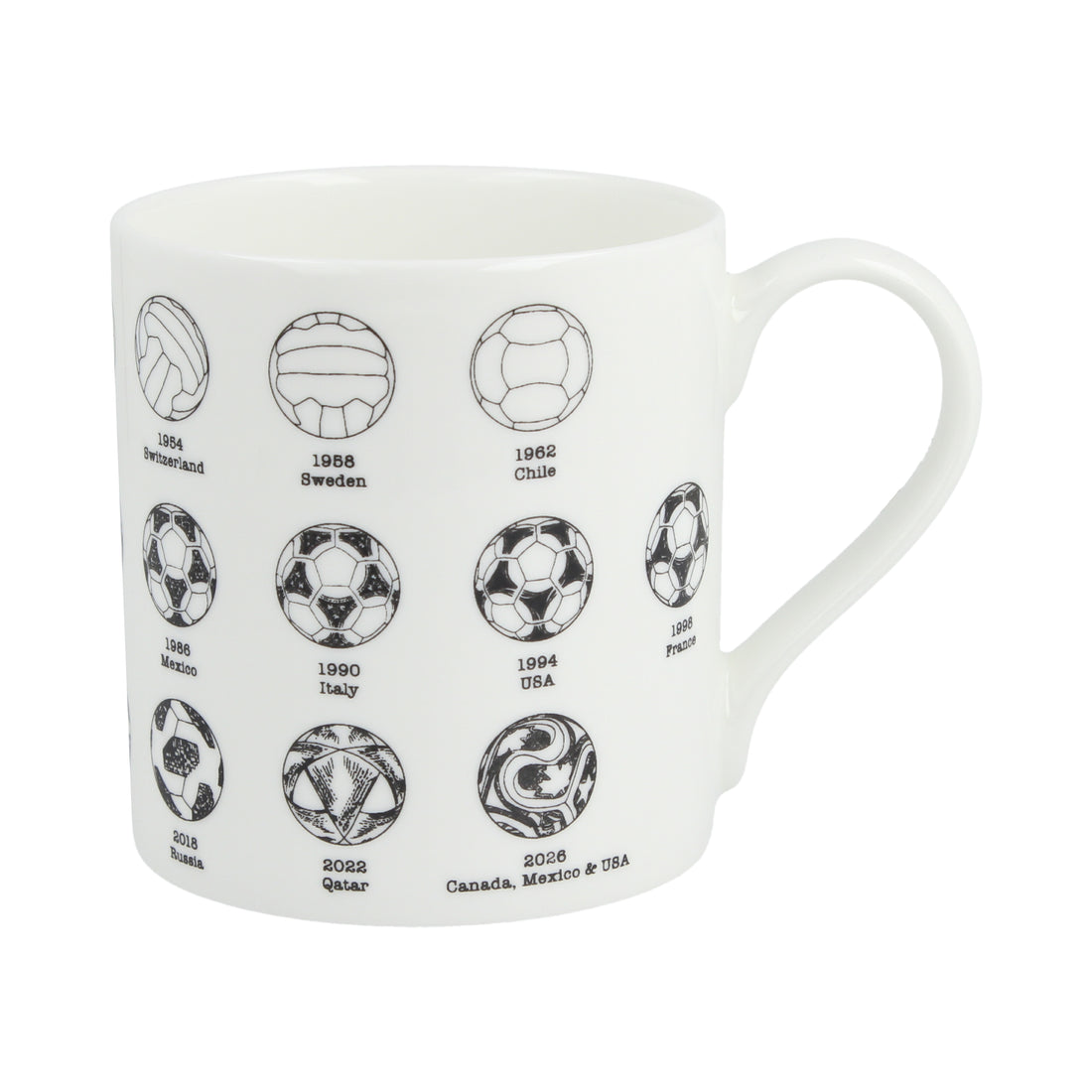Footballs Mug