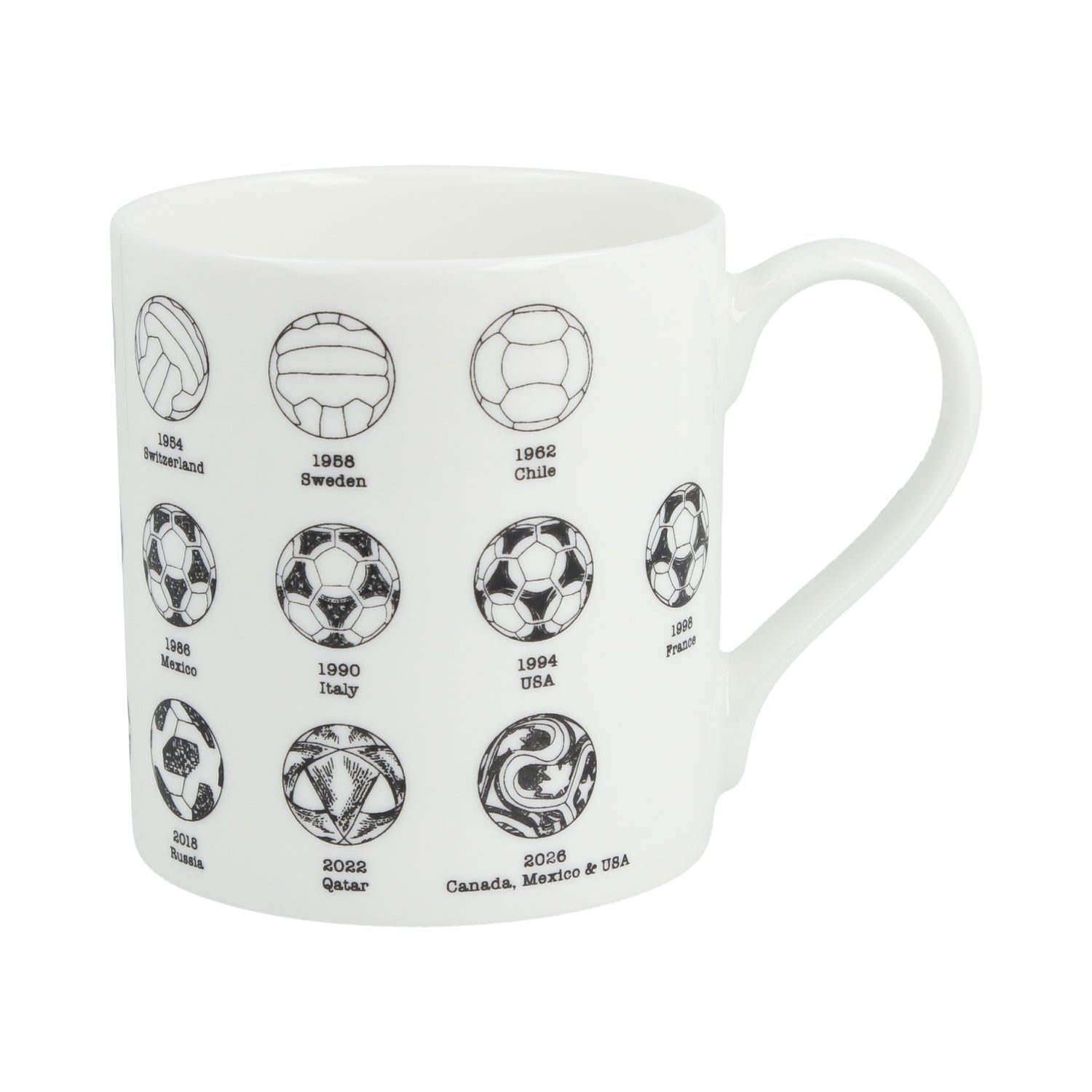 Footballs Mug