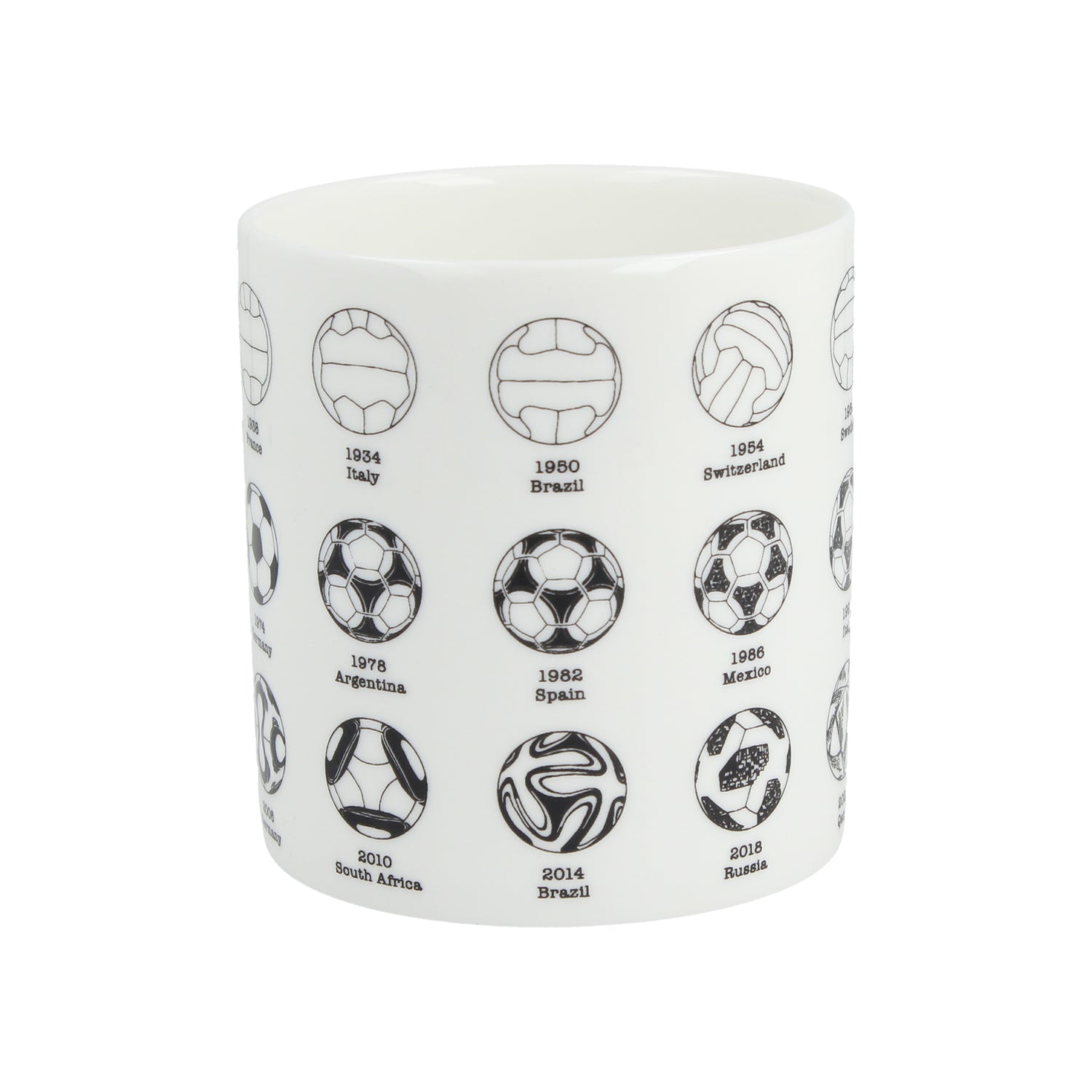Footballs Mug