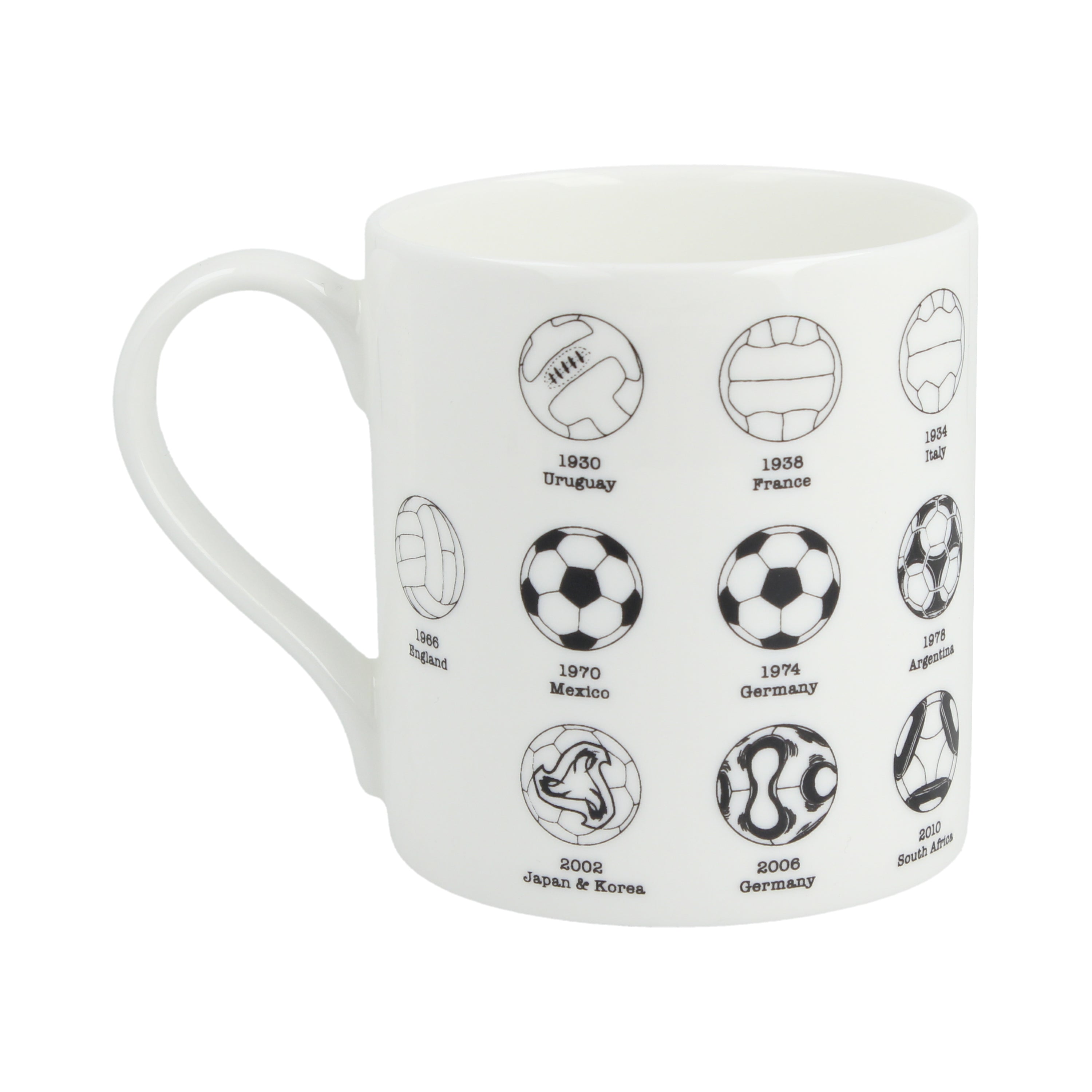 Footballs Mug