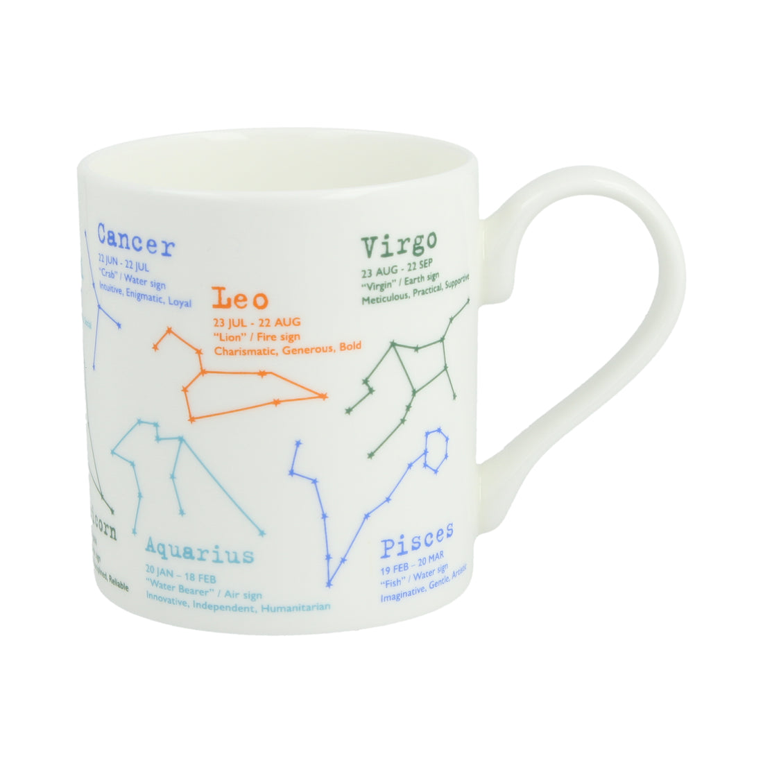 Horoscopes Mug