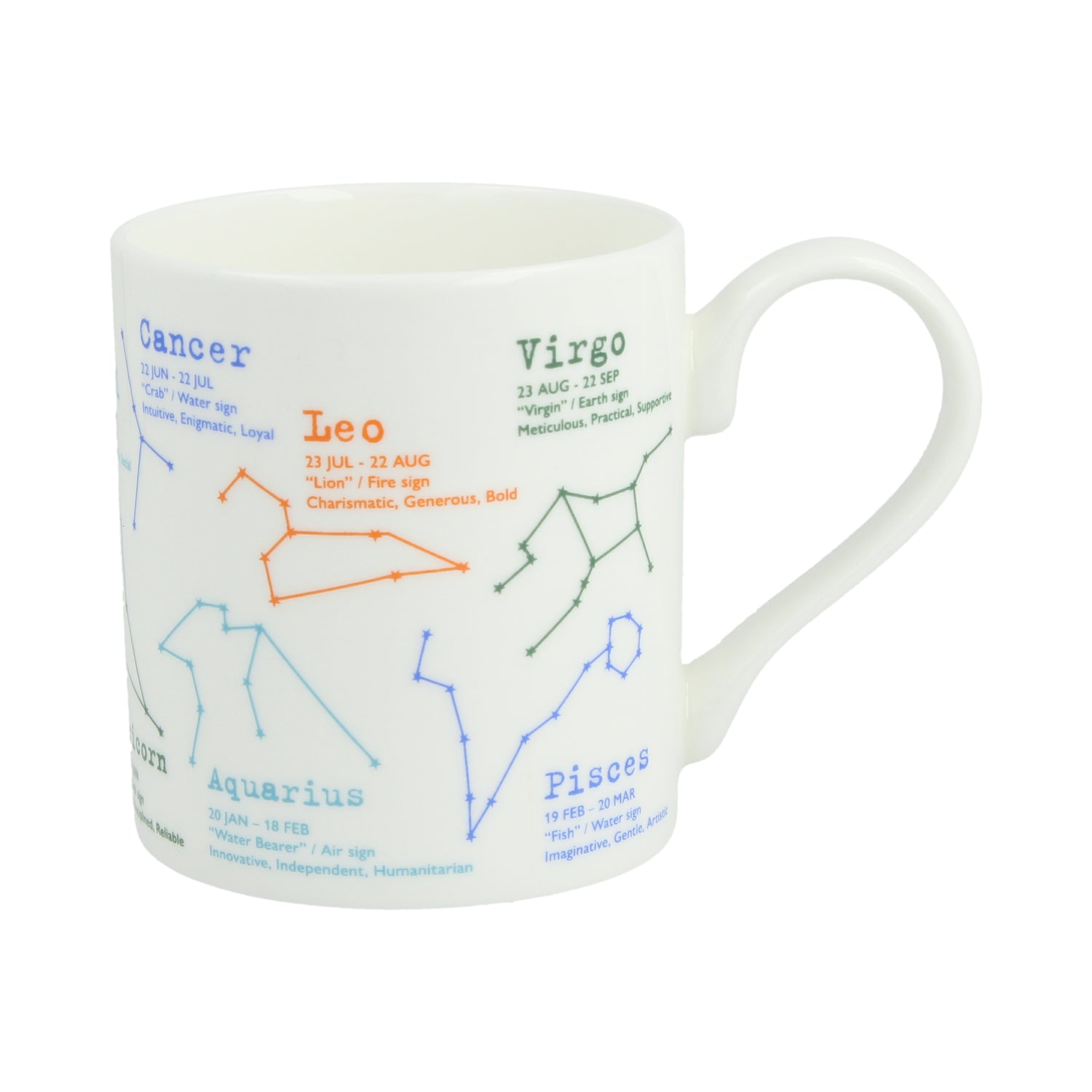 Horoscopes Mug