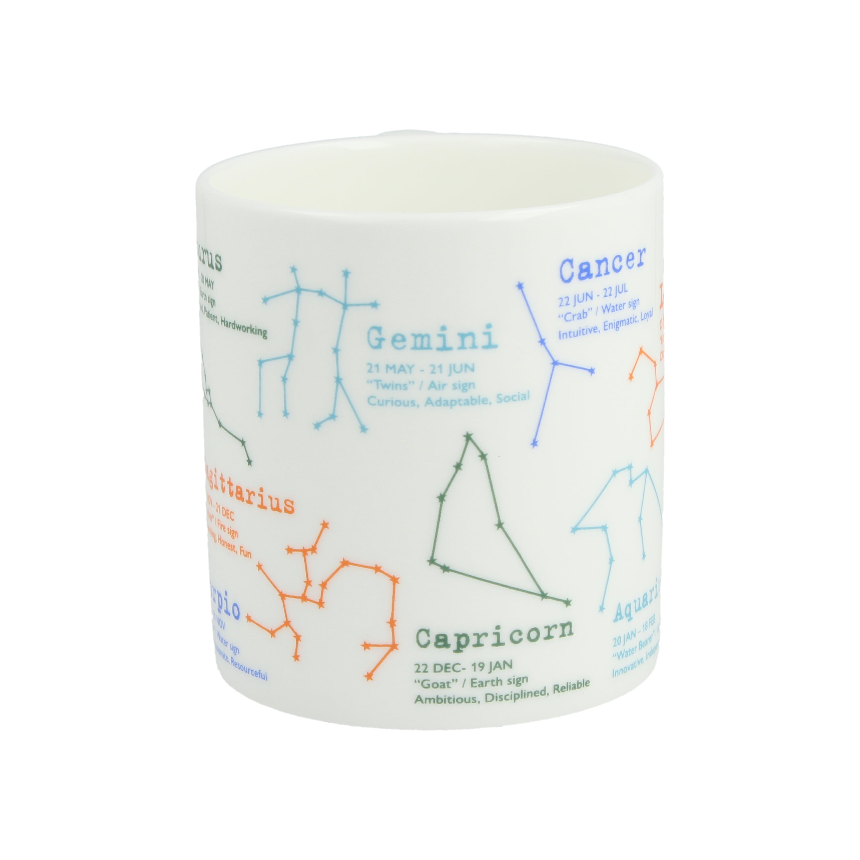 Horoscopes Mug