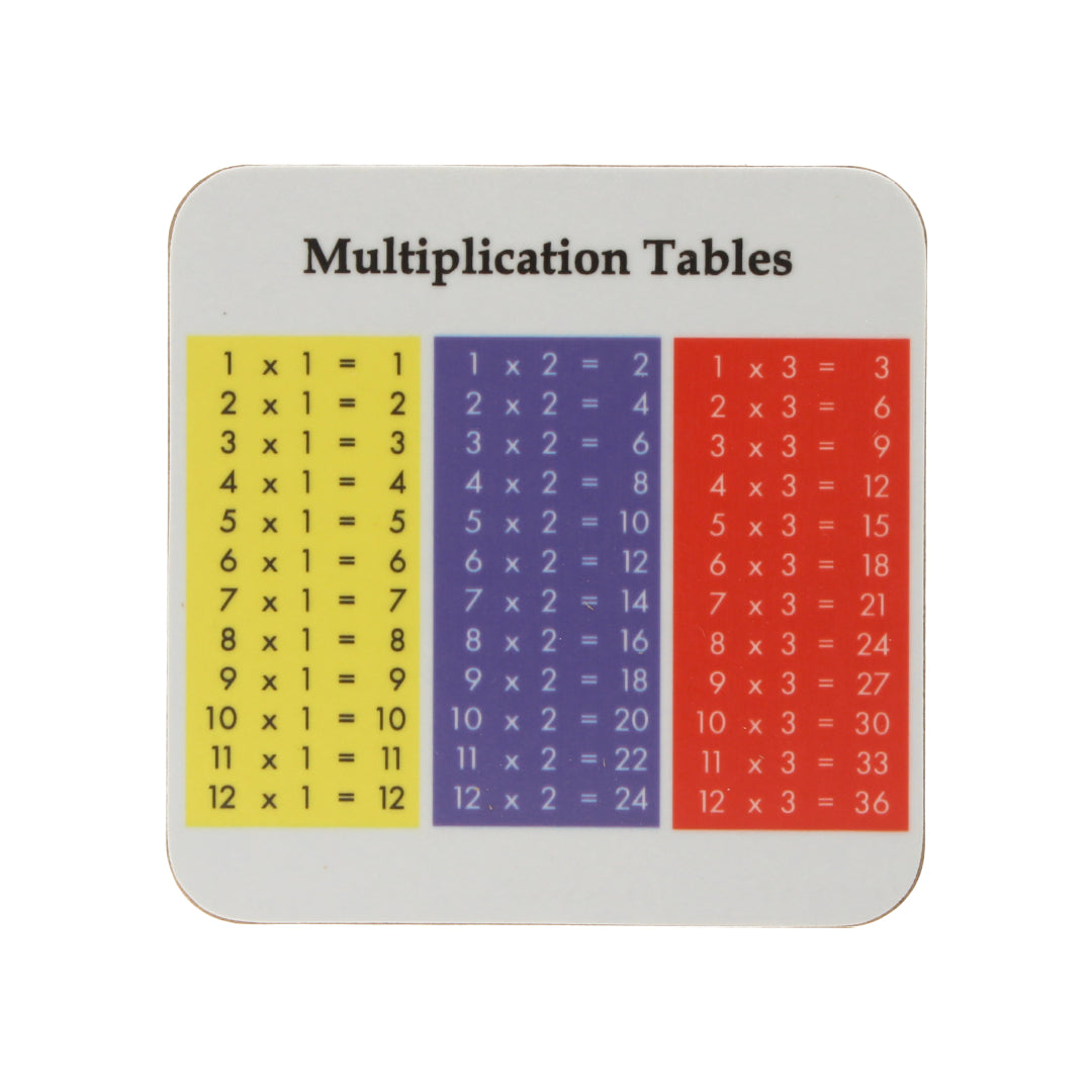 Multiplication Tables Coasters (Set of 4)