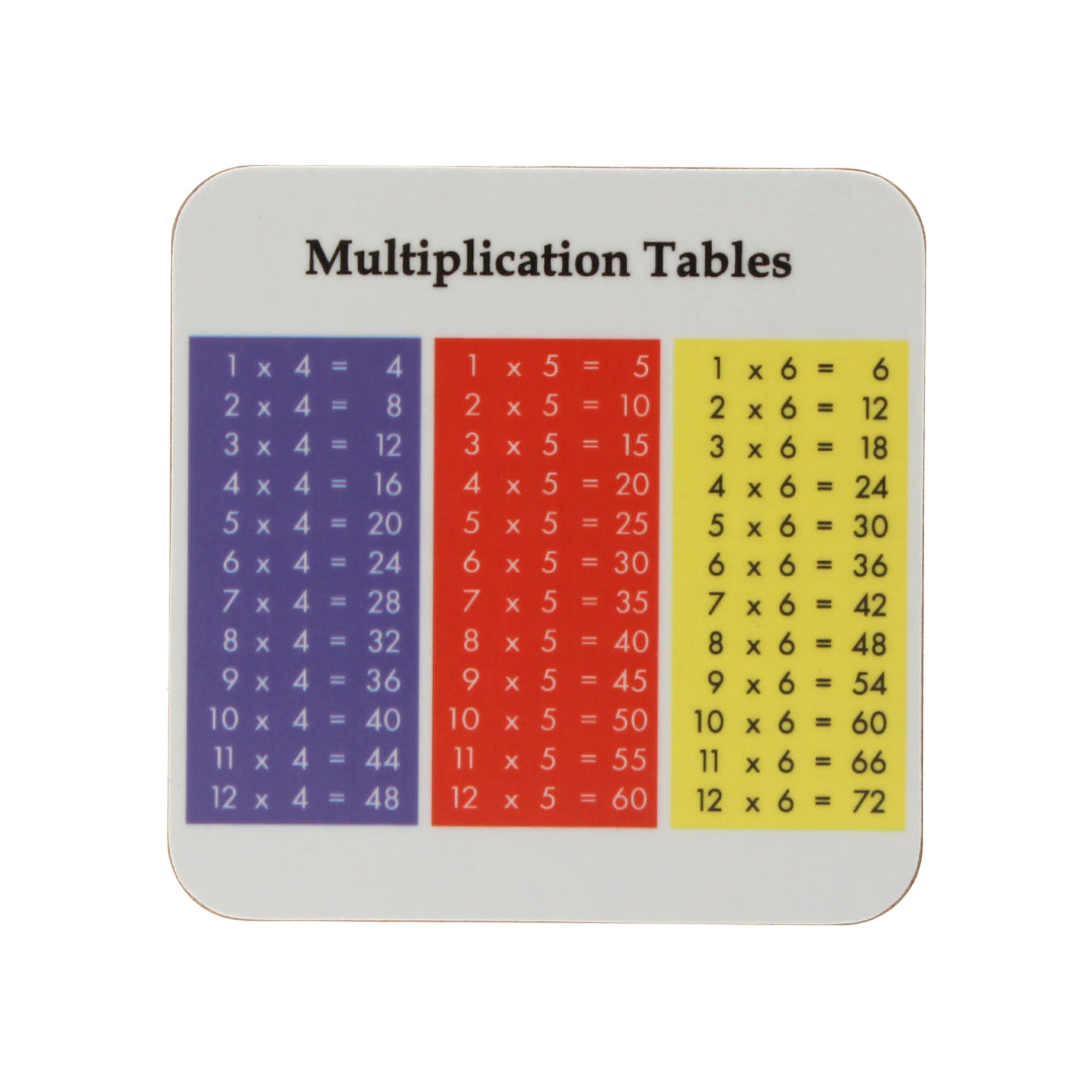 Multiplication Tables Coasters (Set of 4)