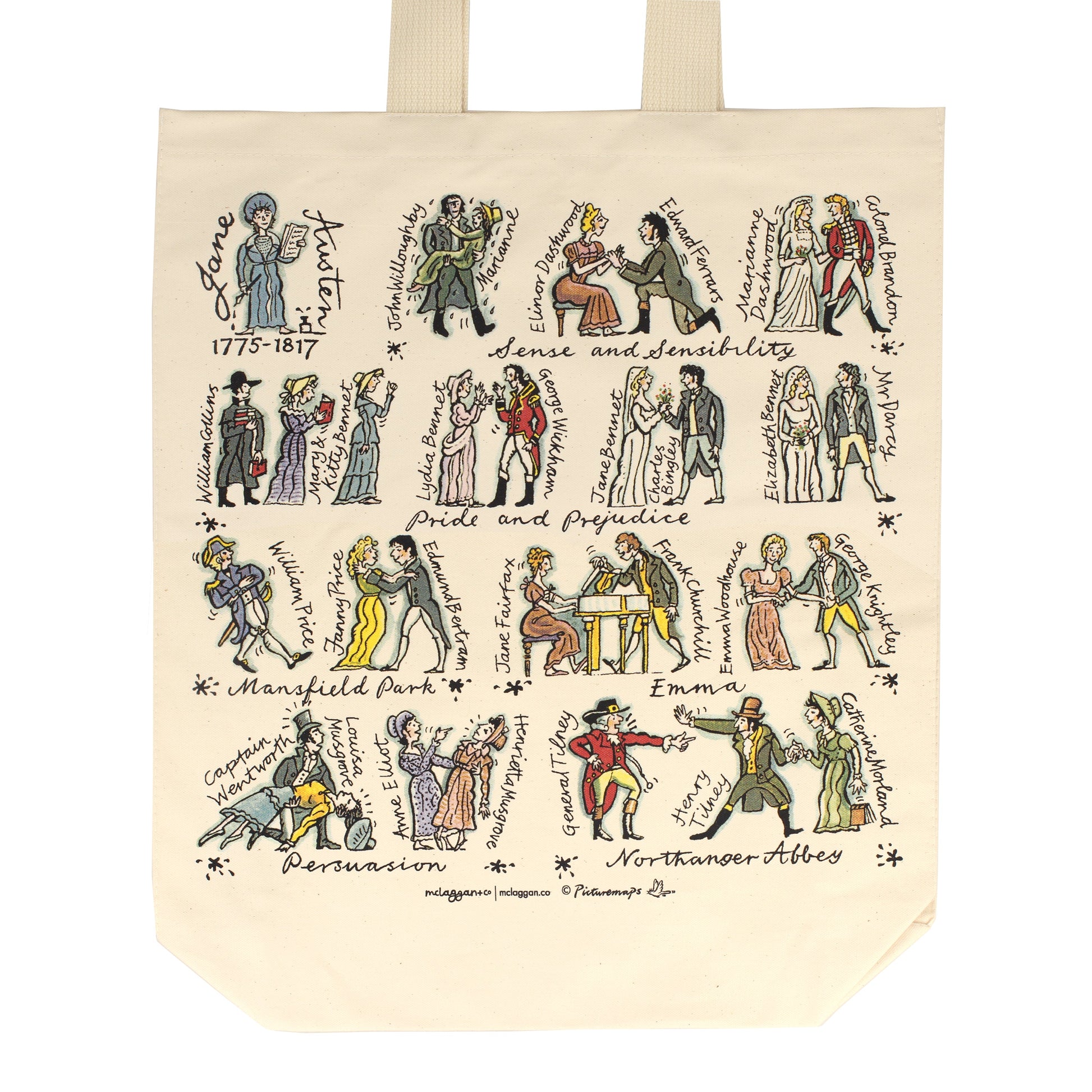 Jane Austen Tote Bag