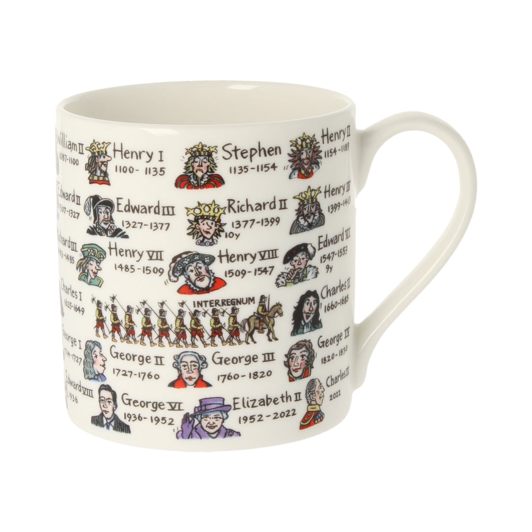 Kings & Queens of England with Dates Mug