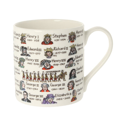 Kings &amp; Queens of England with Dates Mug