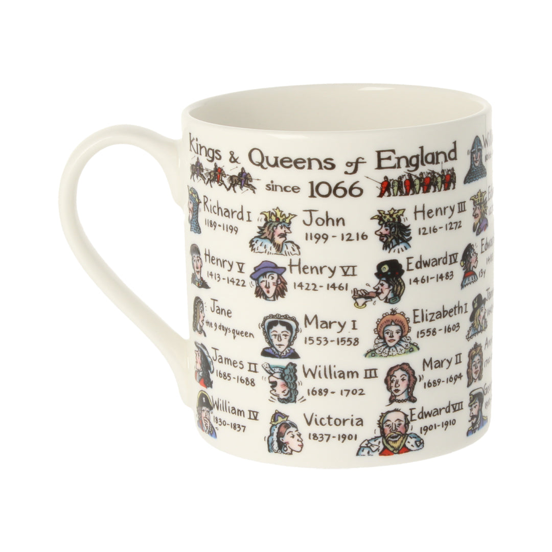 Kings & Queens of England with Dates Mug