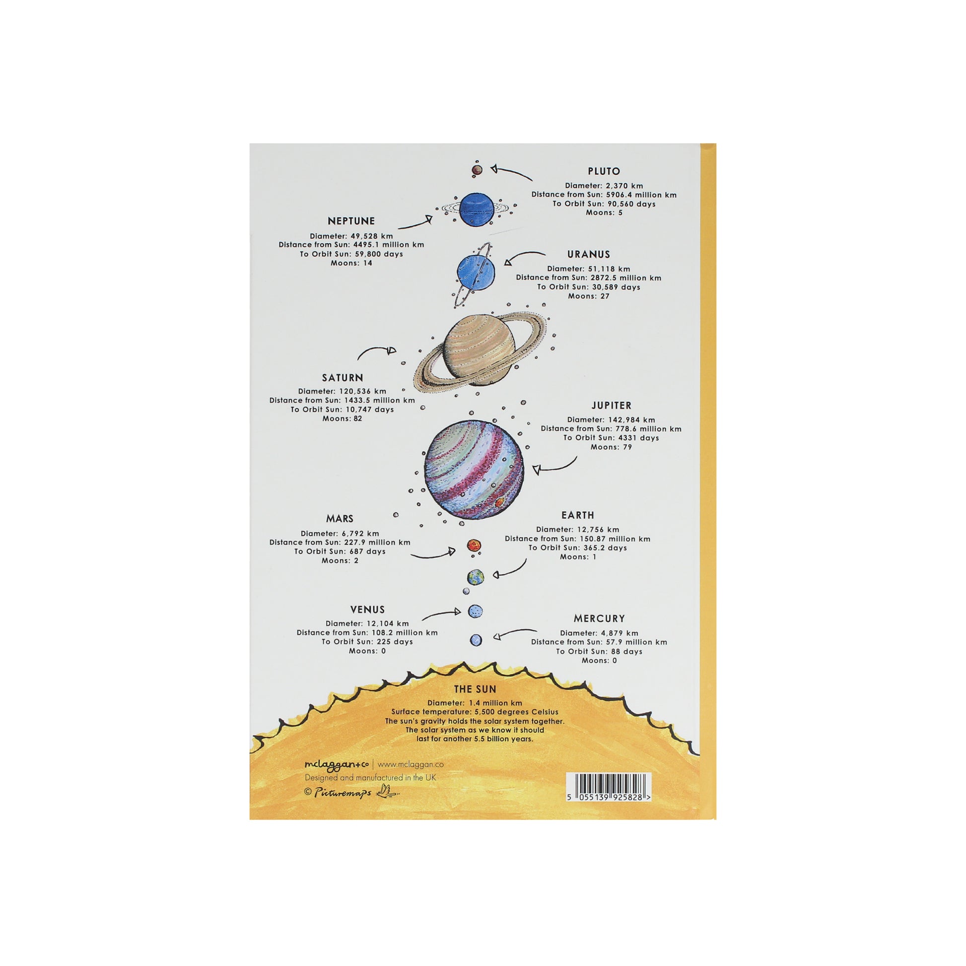 Solar System A5 Hardback Notebook