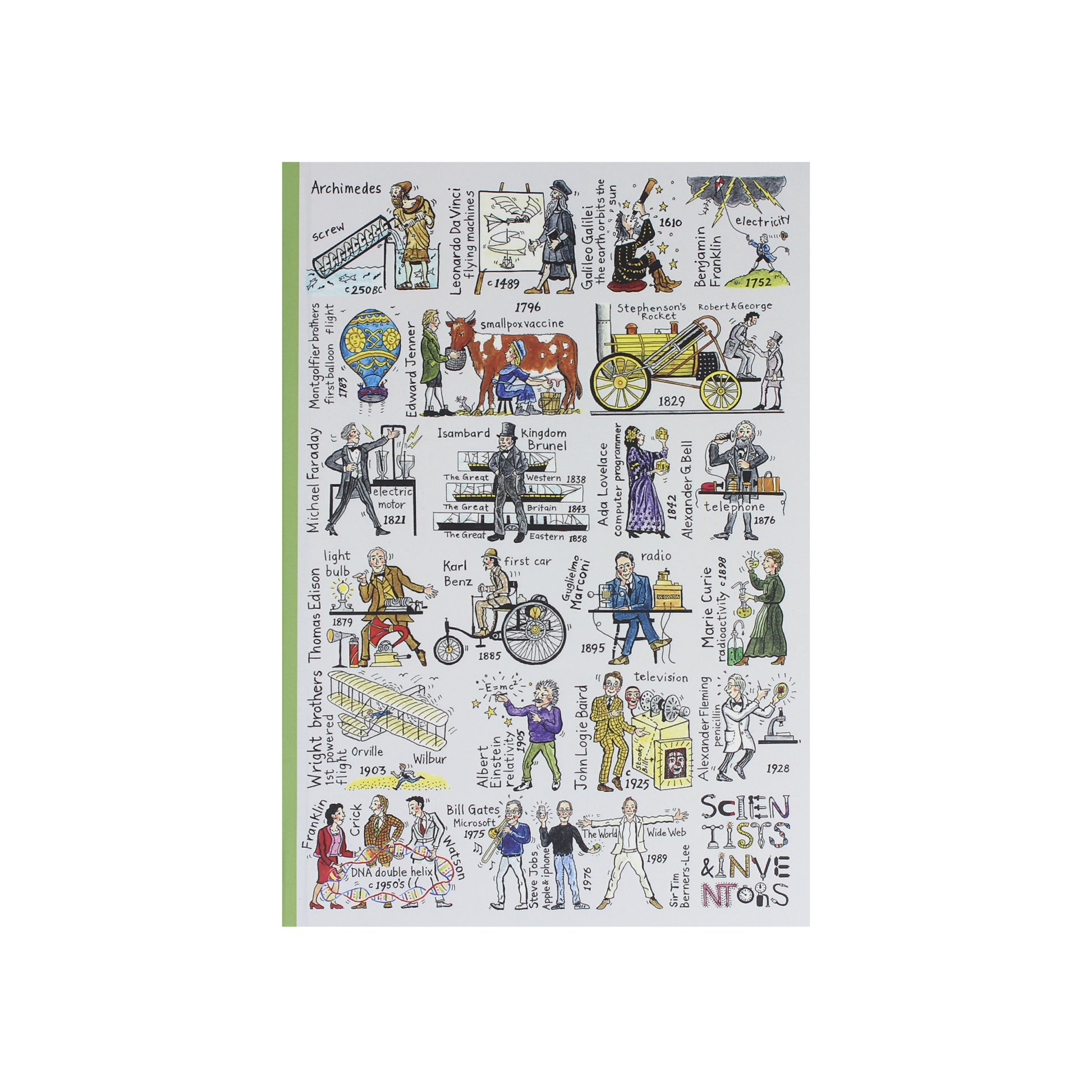 Scientists & Inventors Bundle