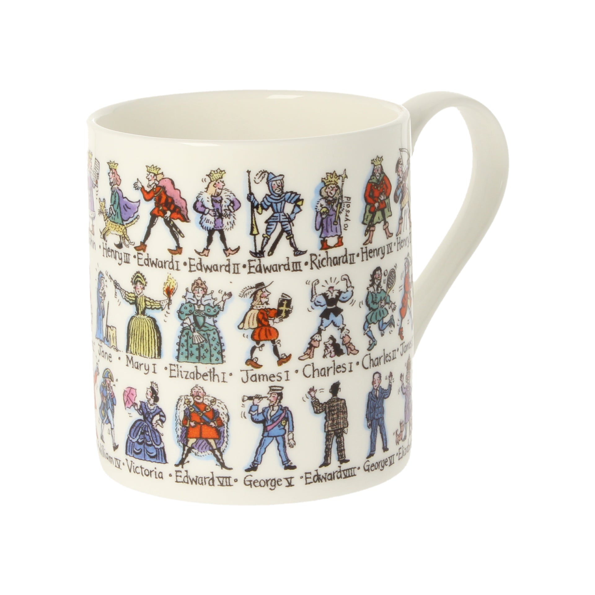 Famous Scots Mug