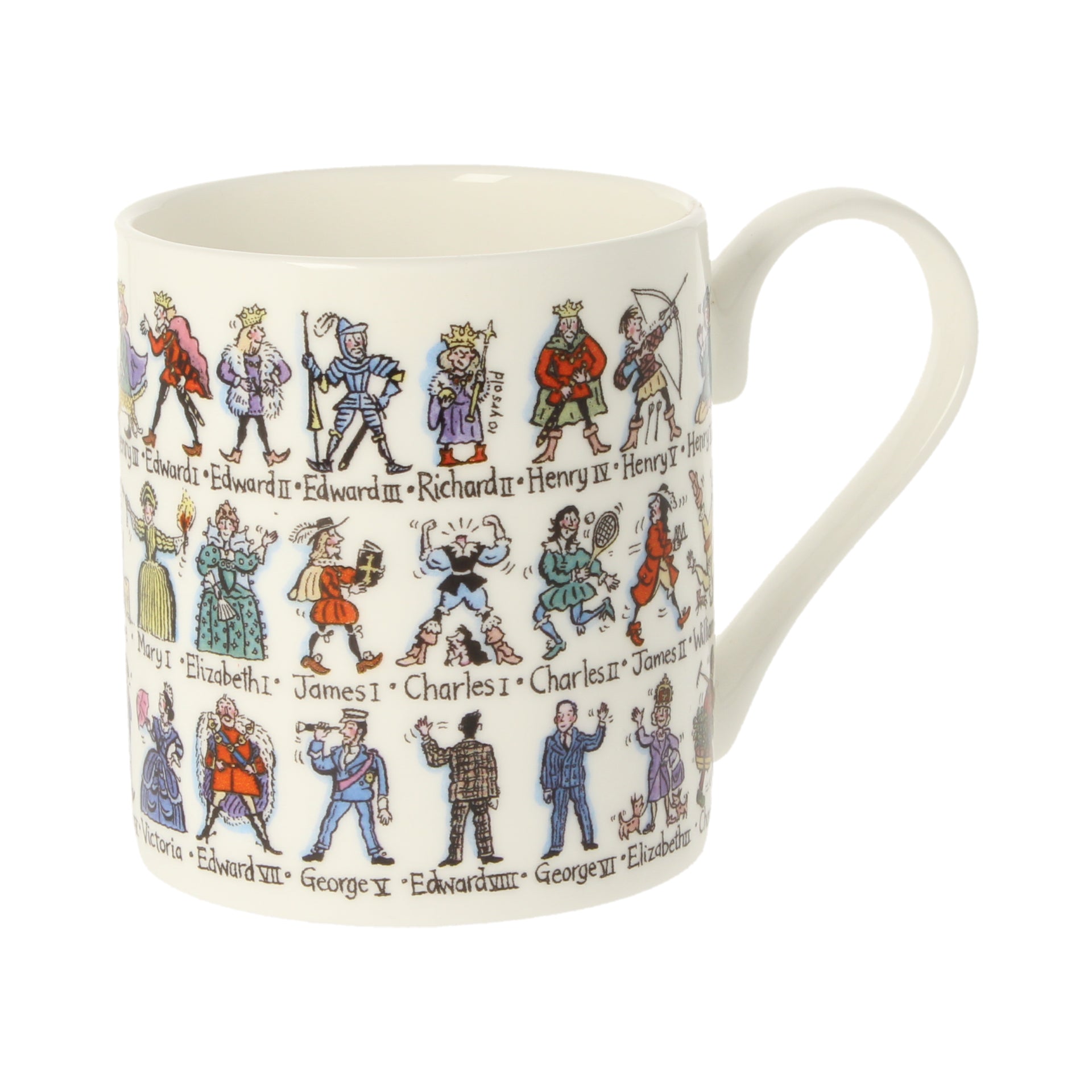 Famous Scots Mug