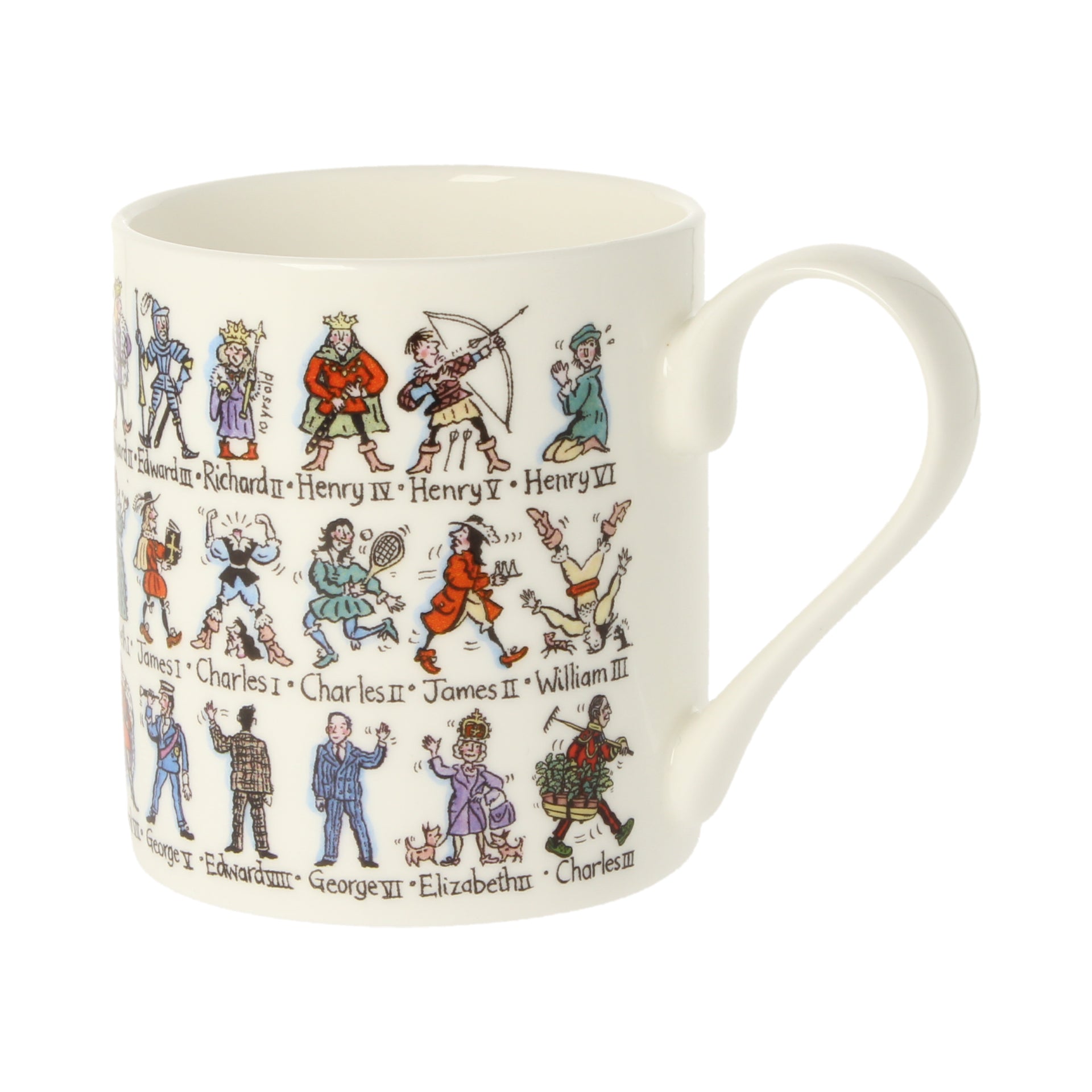 Famous Scots Mug