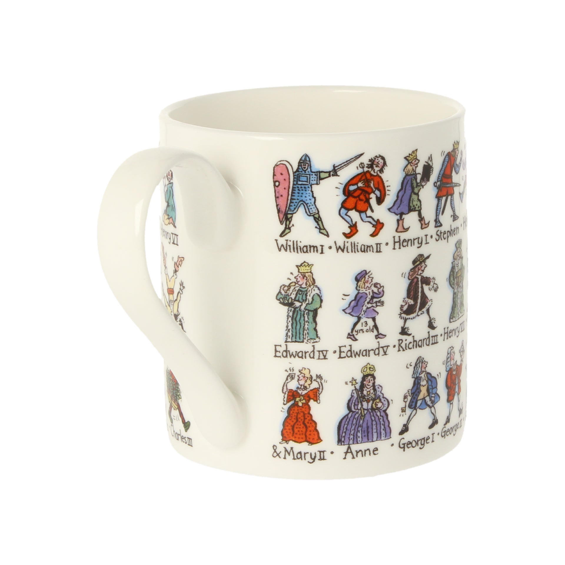 Famous Scots Mug