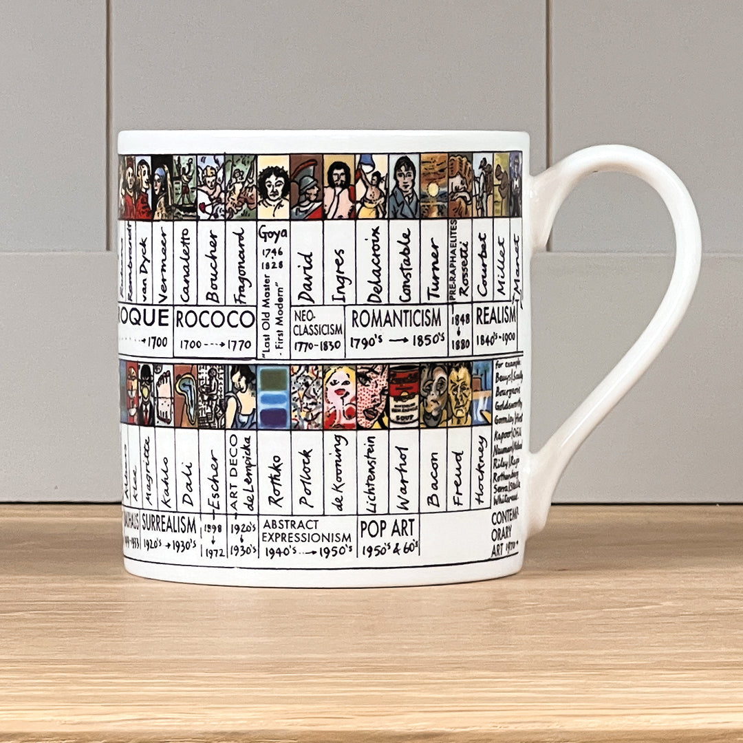 Art Chart Mug
