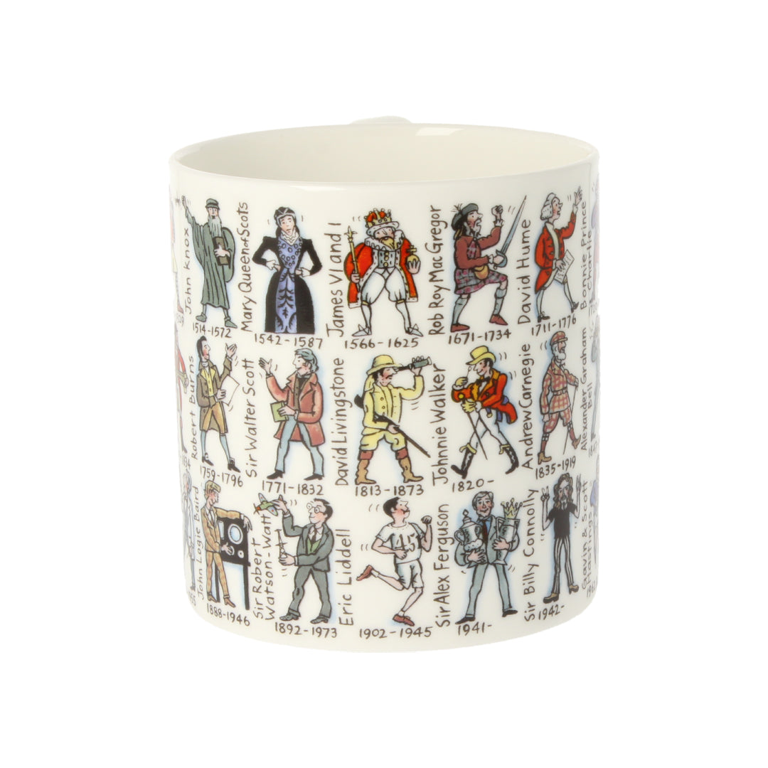 Some Famous Scots Mug