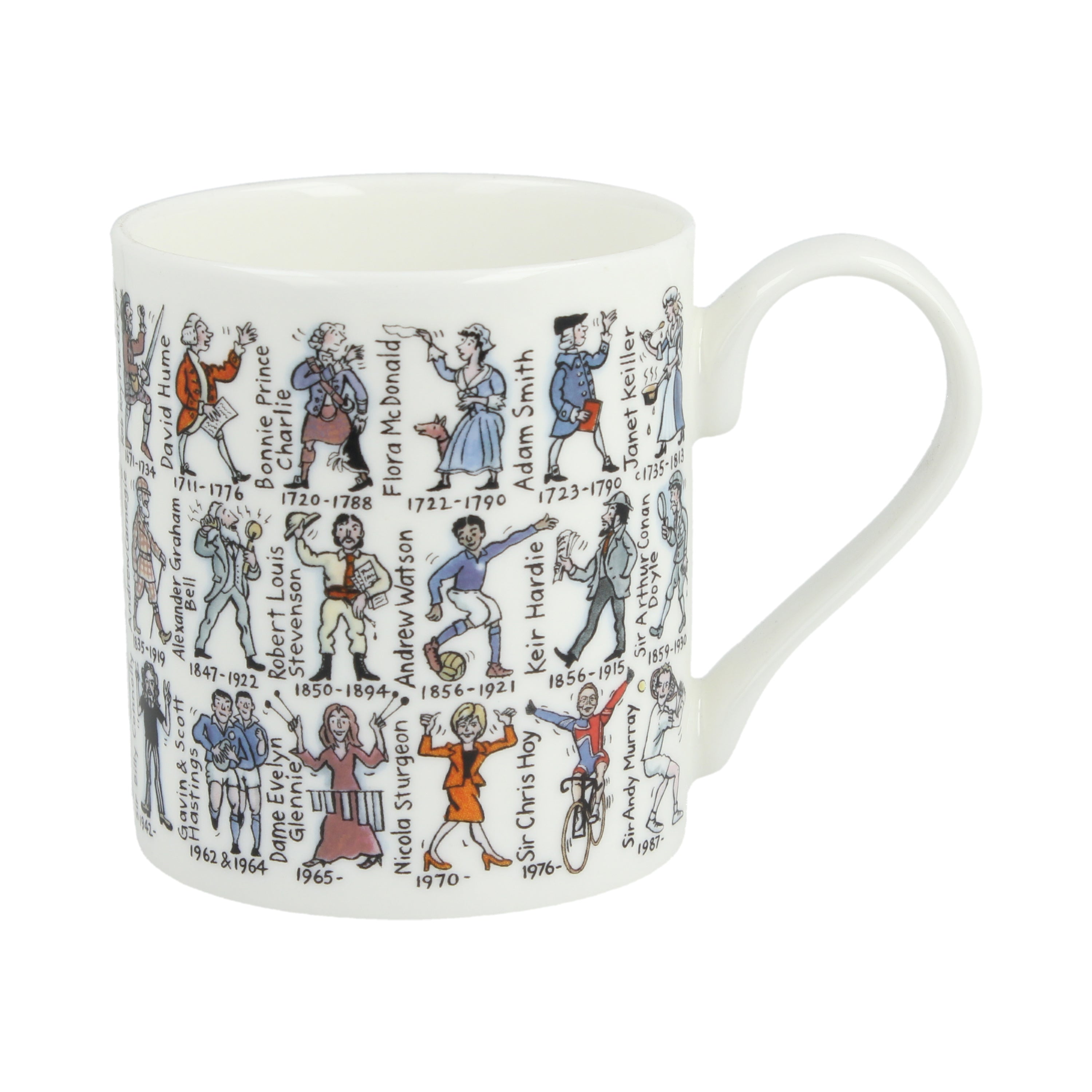 Some Famous Scots Mug