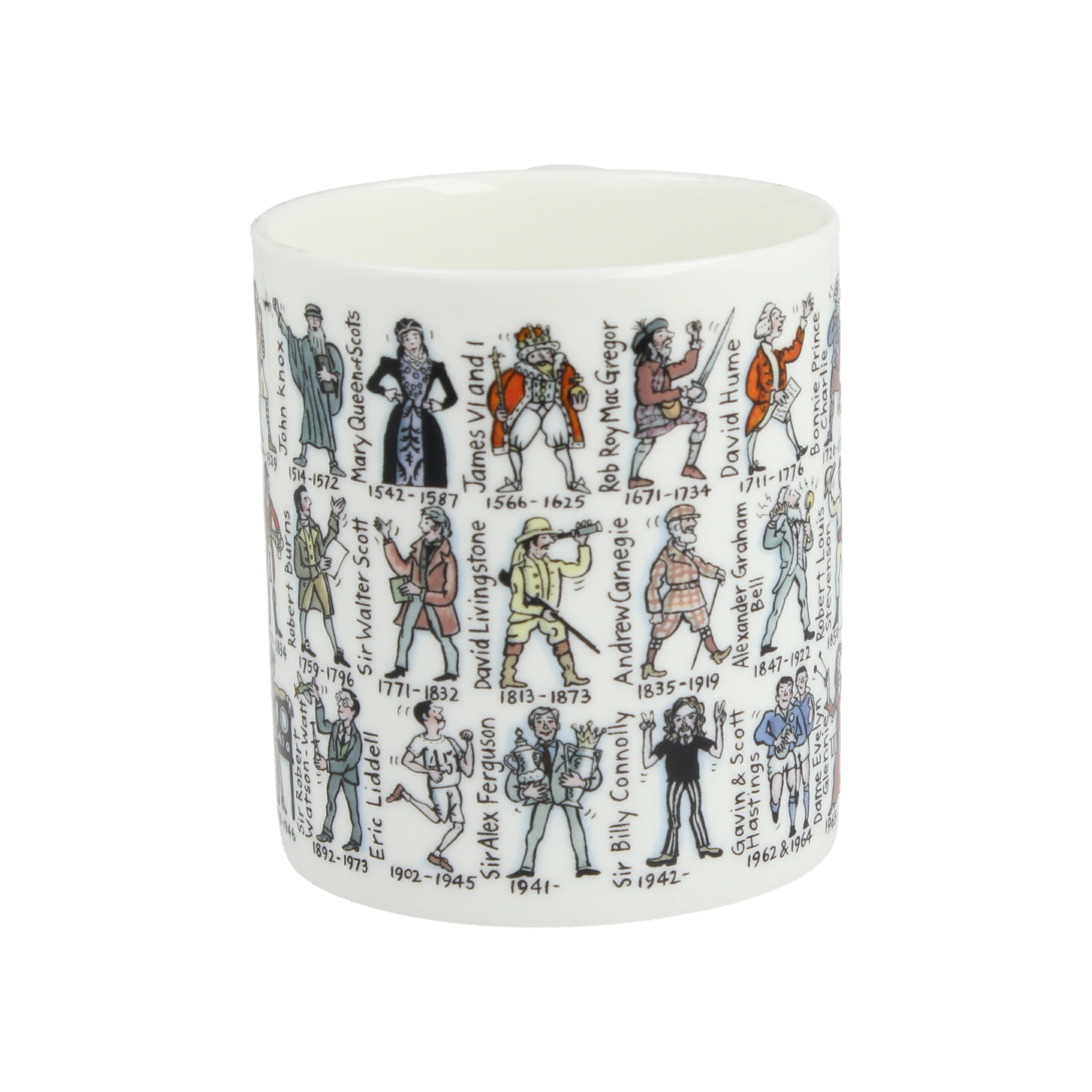 Some Famous Scots Mug
