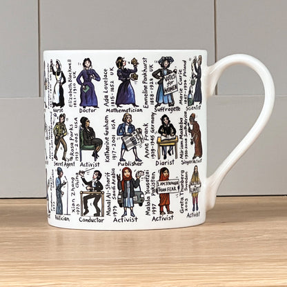 Women Who Changed The World Mug